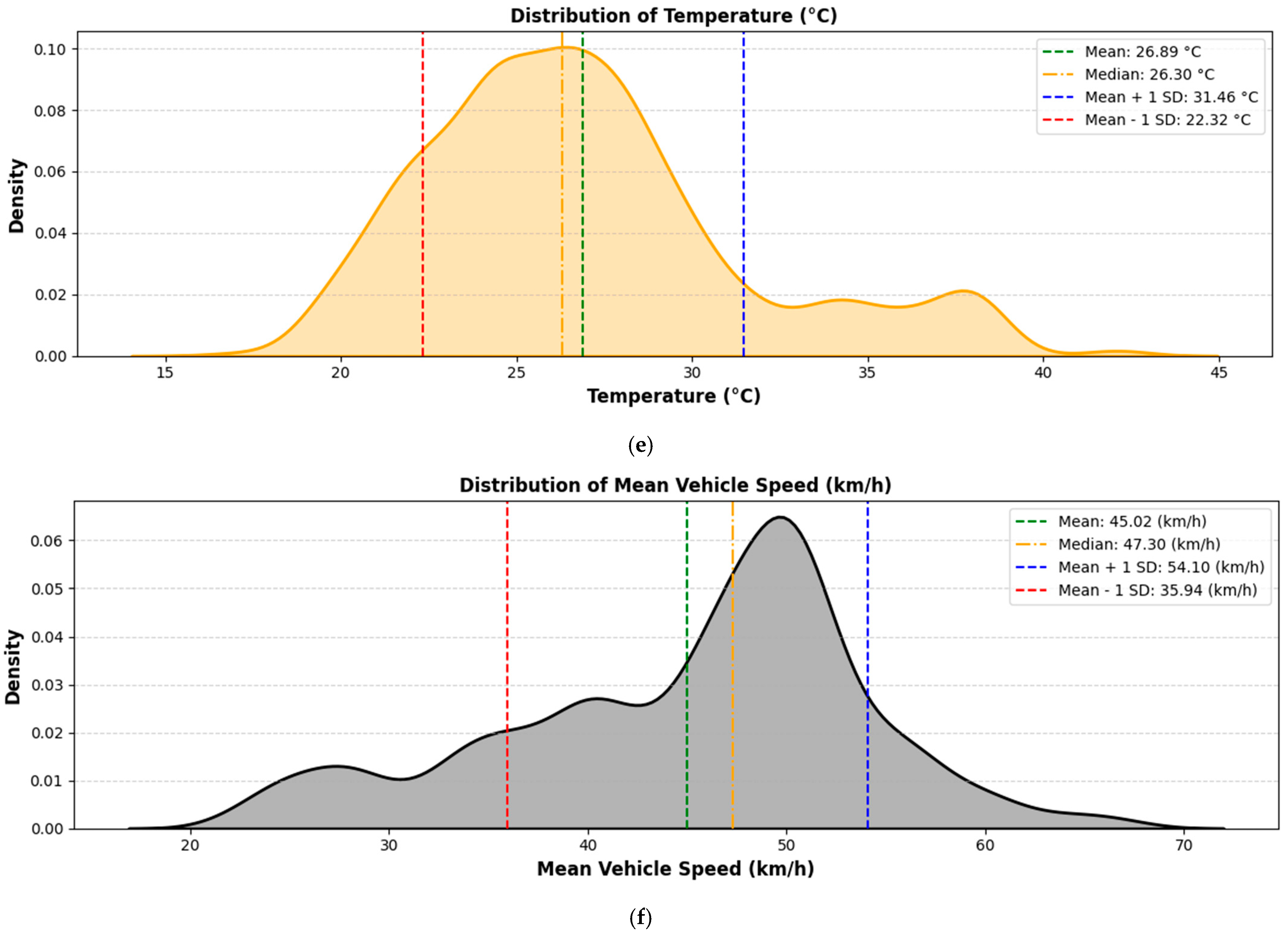 Atmosphere 16 00303 g004c