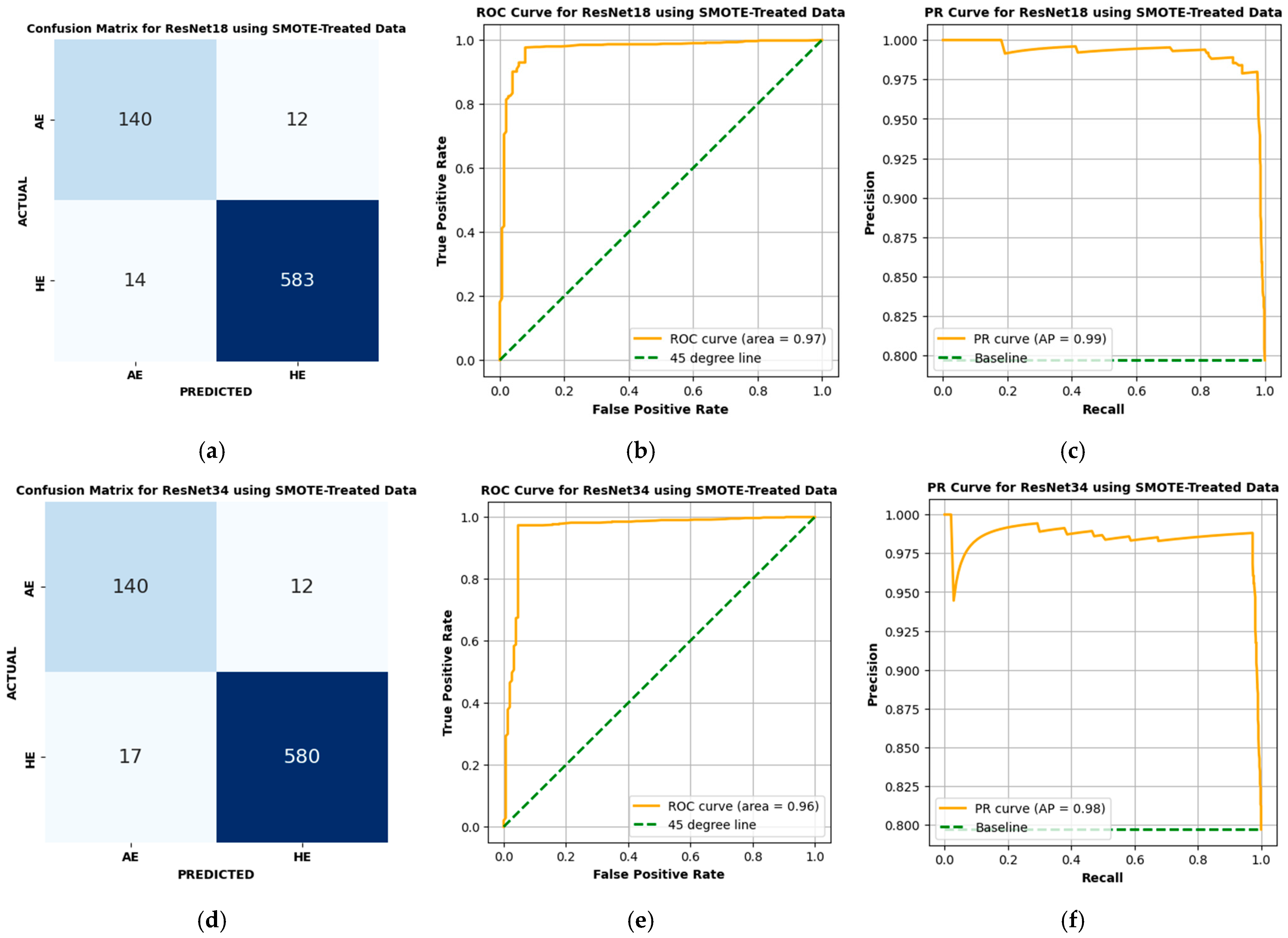 Atmosphere 16 00303 g007a