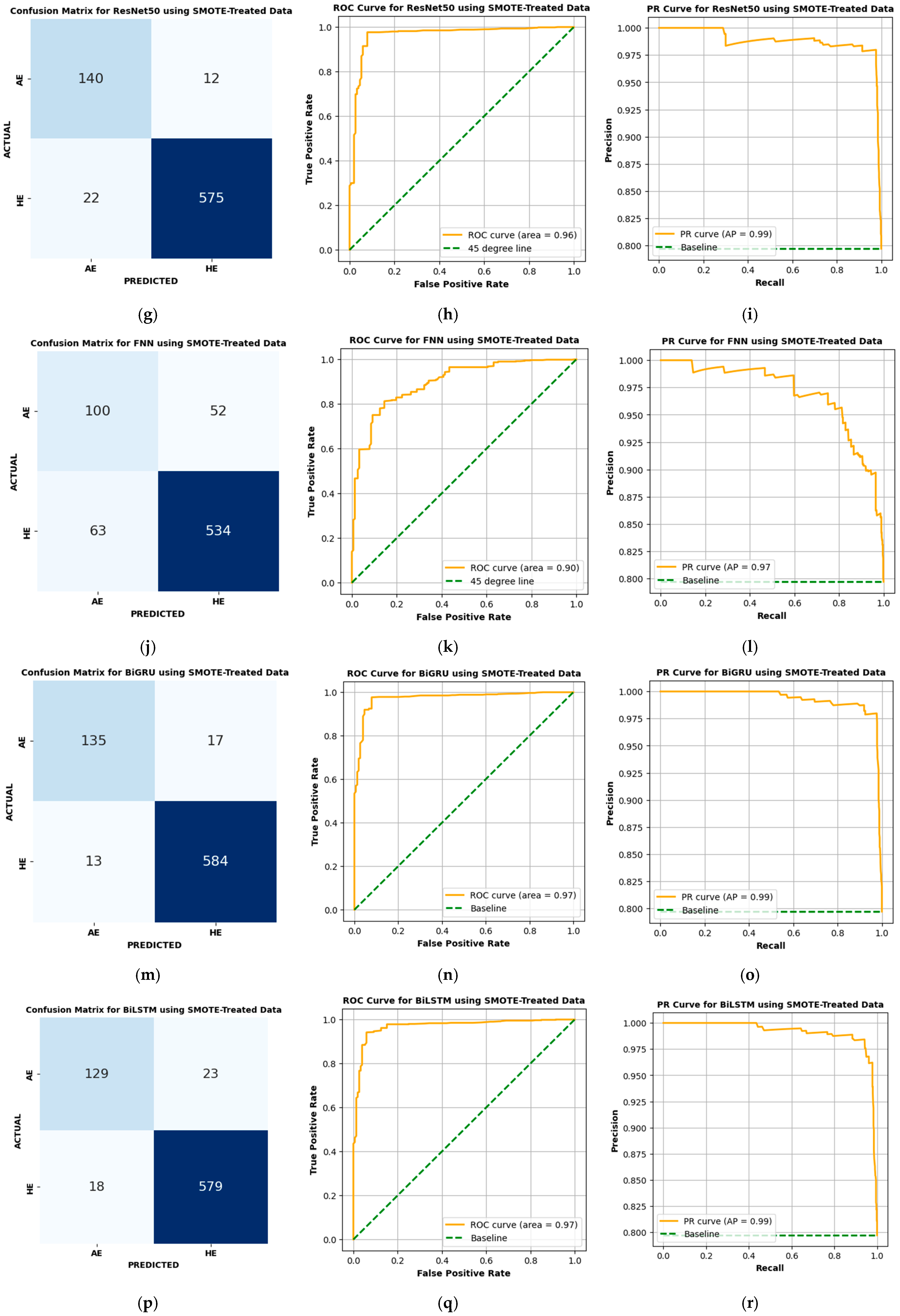 Atmosphere 16 00303 g007b
