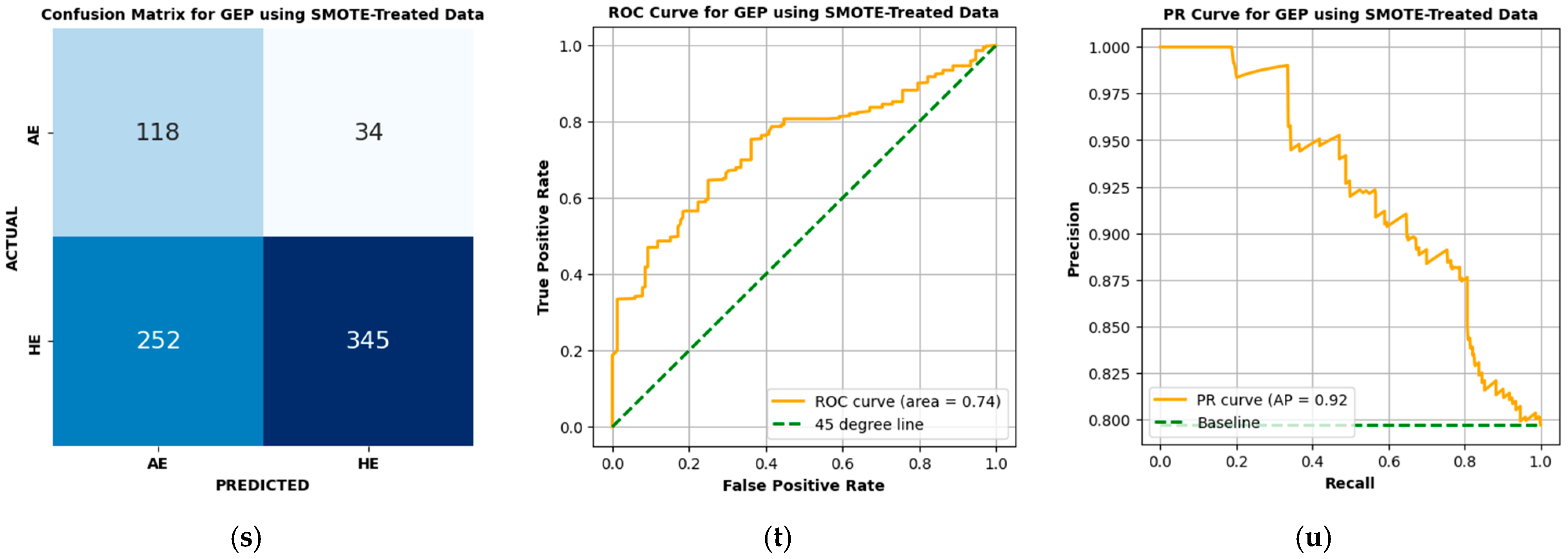 Atmosphere 16 00303 g007c