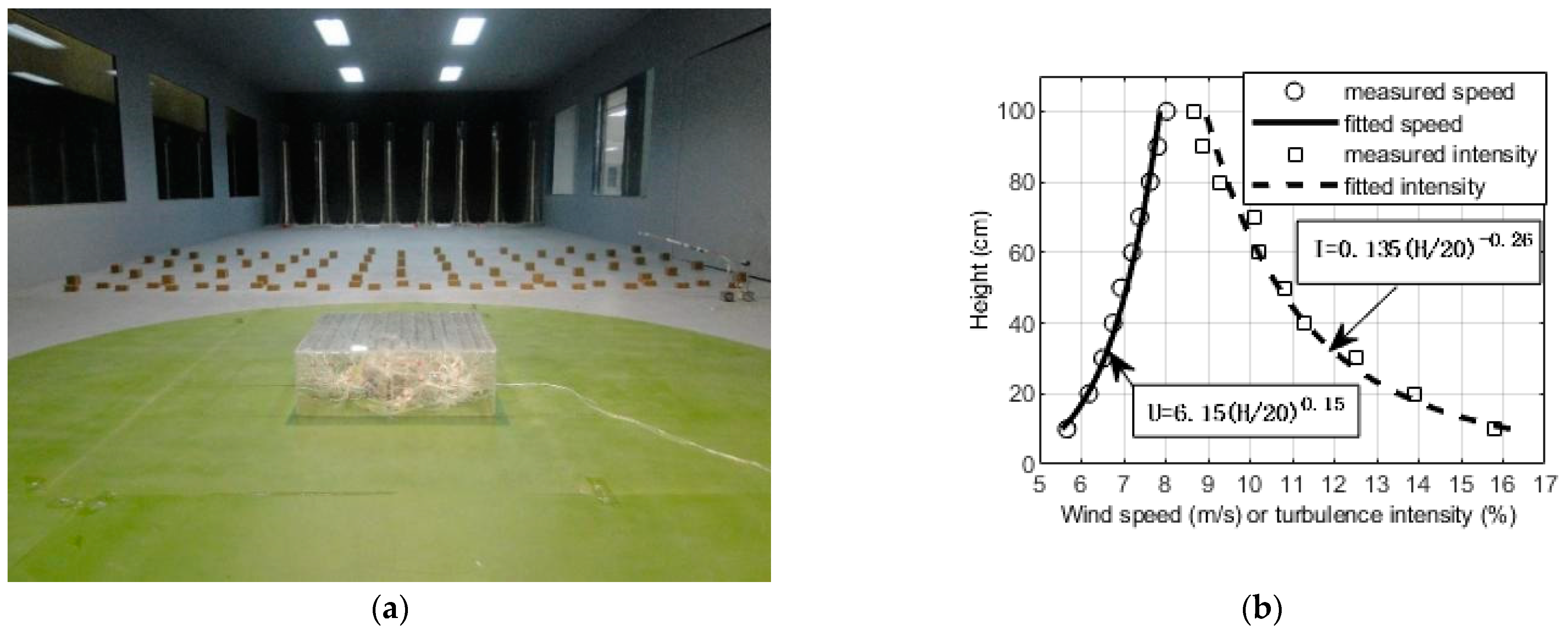 Atmosphere 16 00304 g001