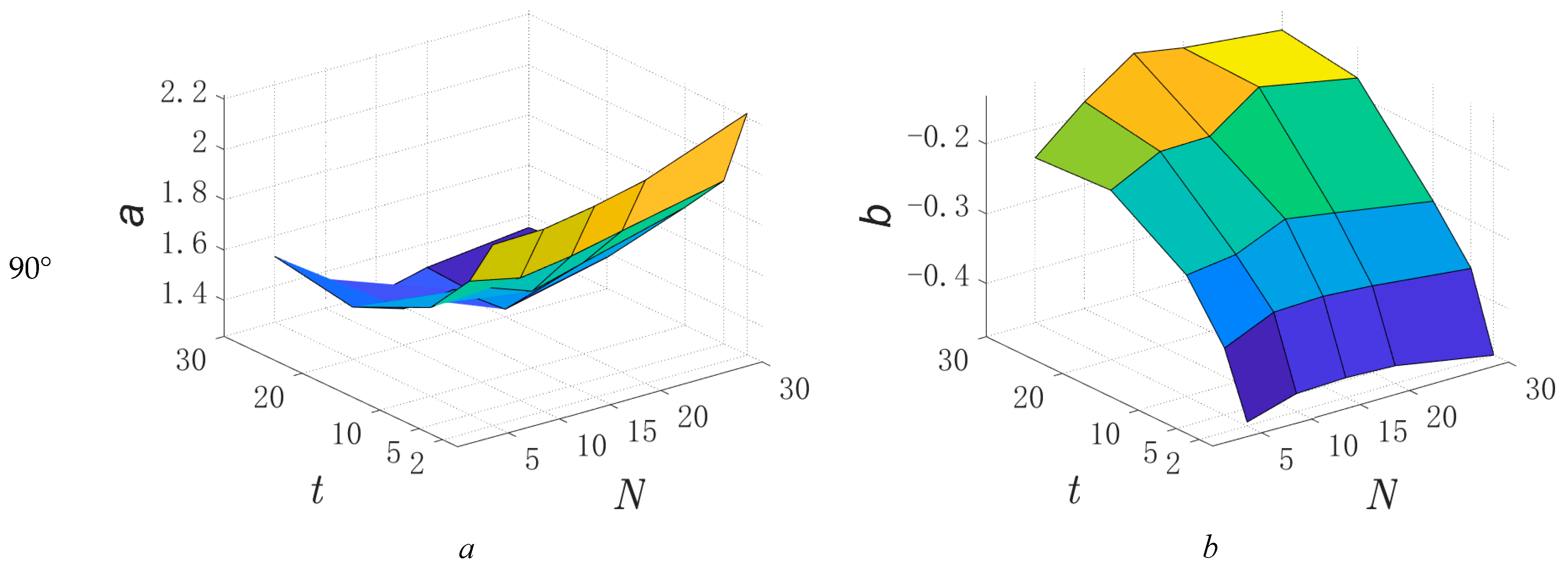 Atmosphere 16 00304 g007b