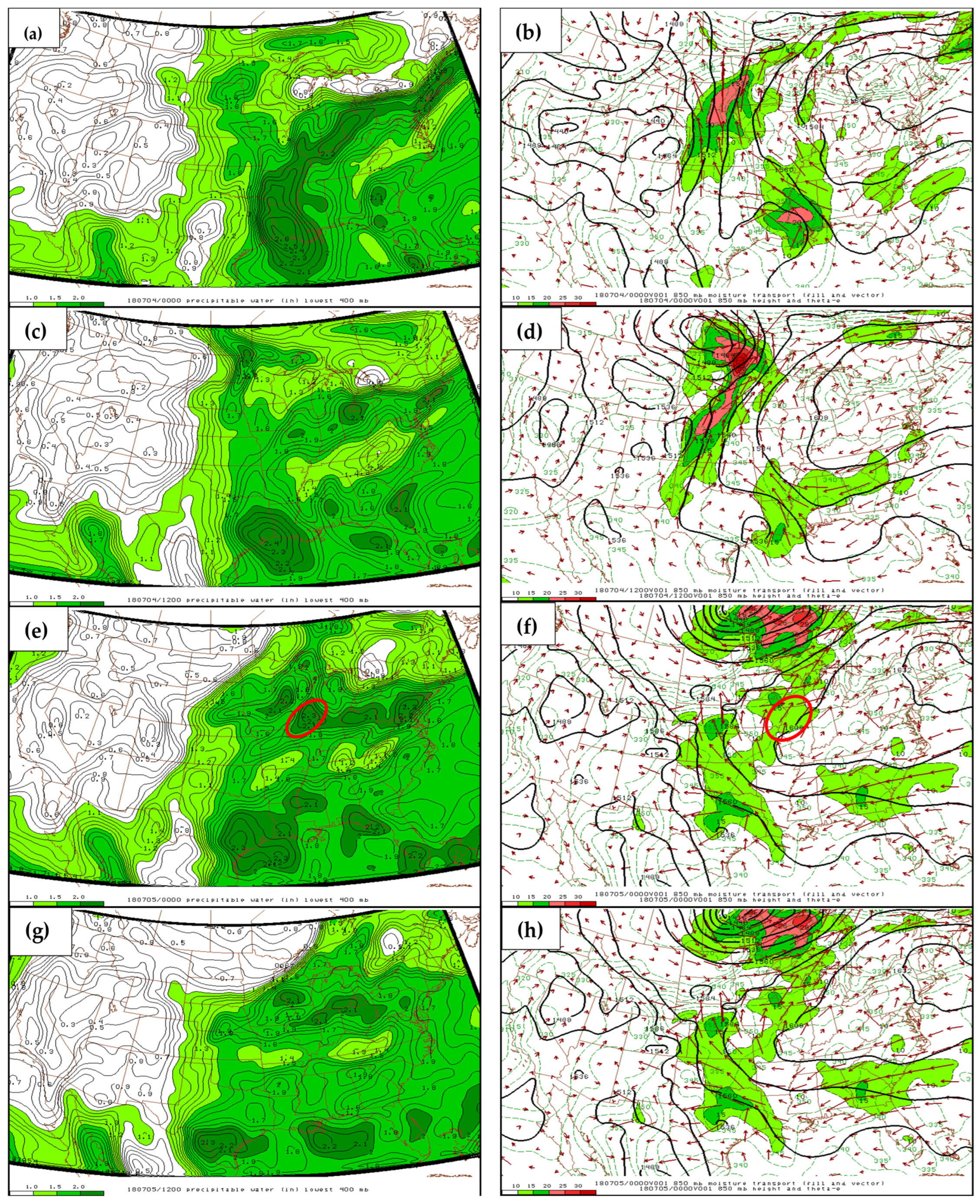 Atmosphere 16 00306 g003