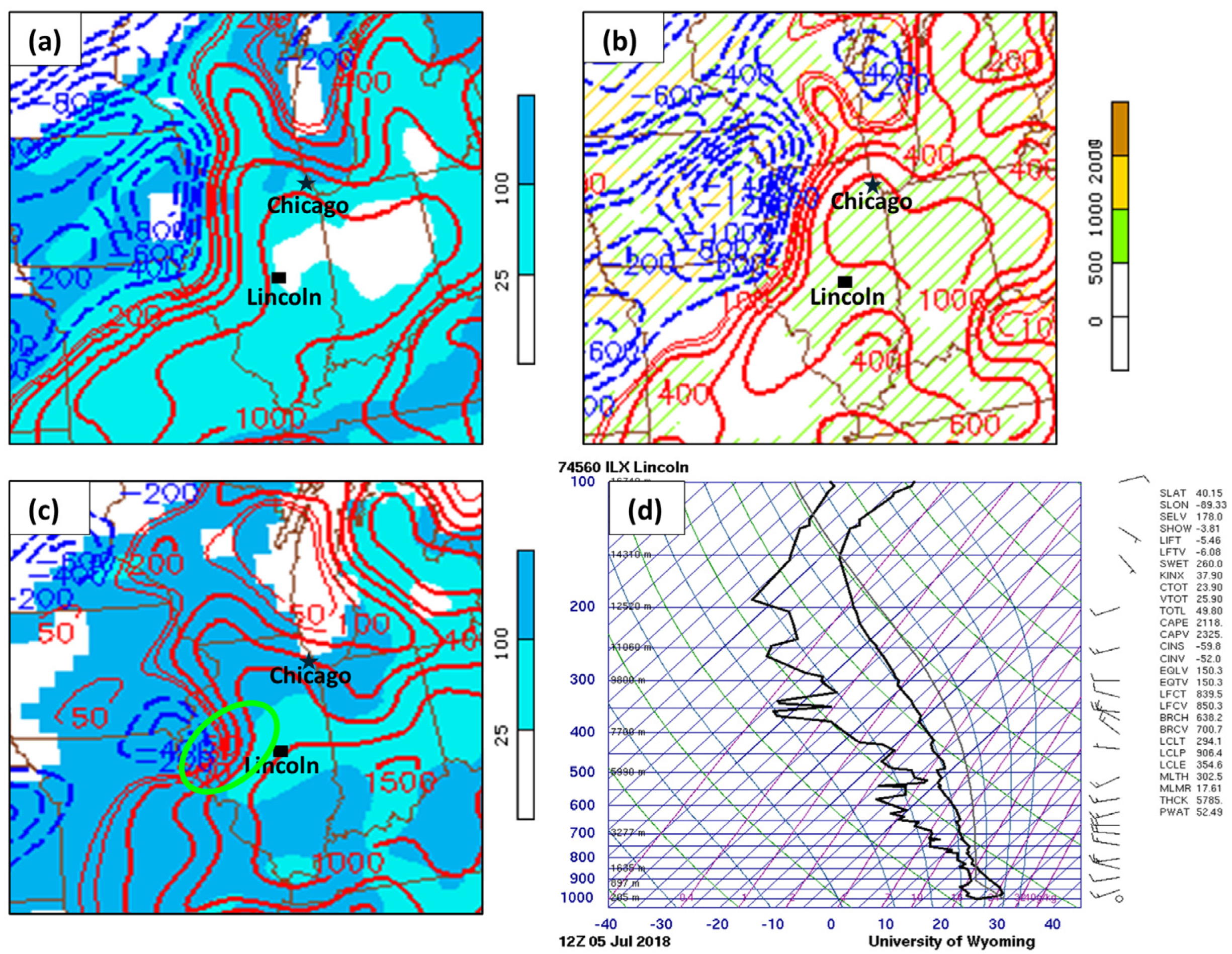 Atmosphere 16 00306 g004