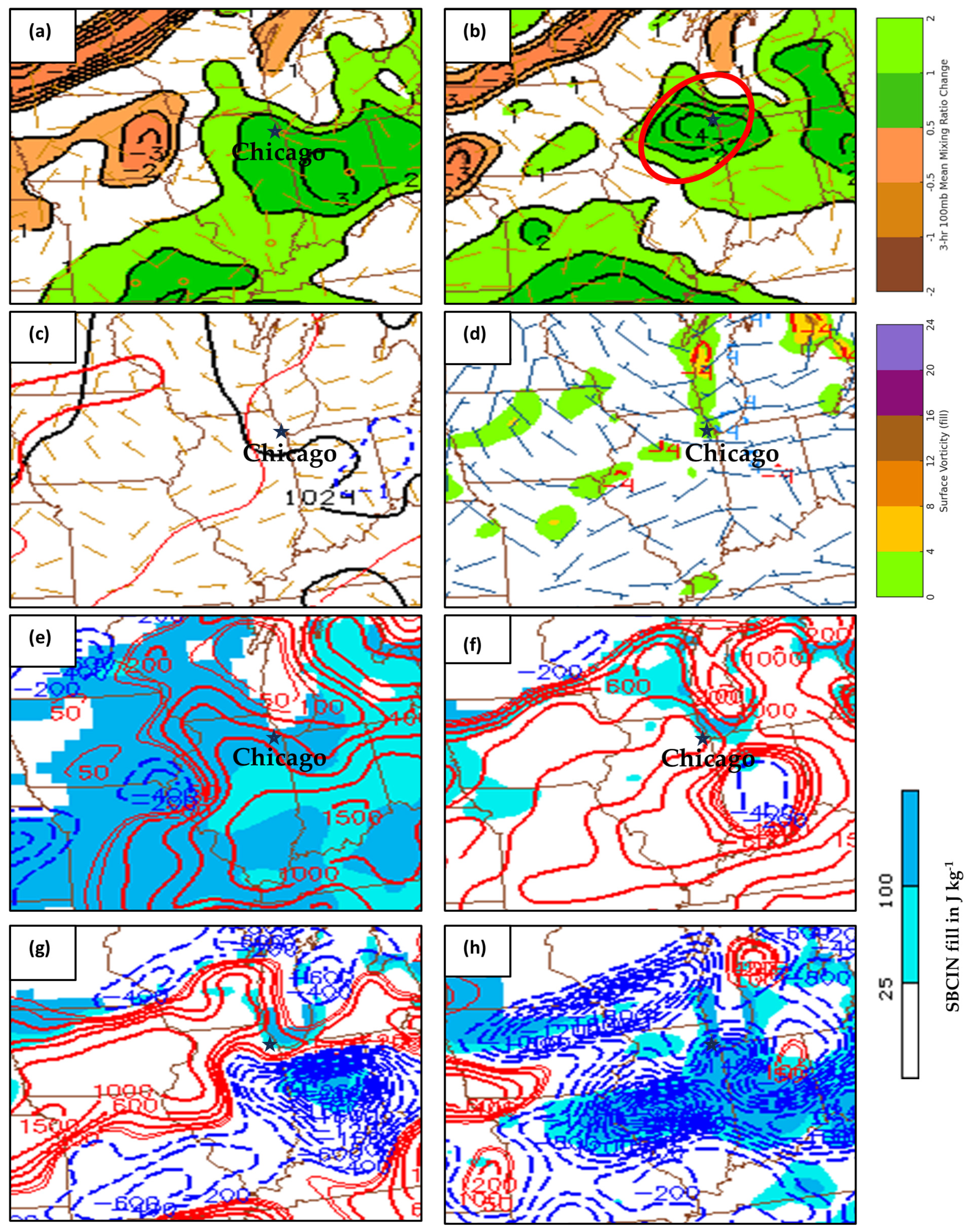 Atmosphere 16 00306 g010