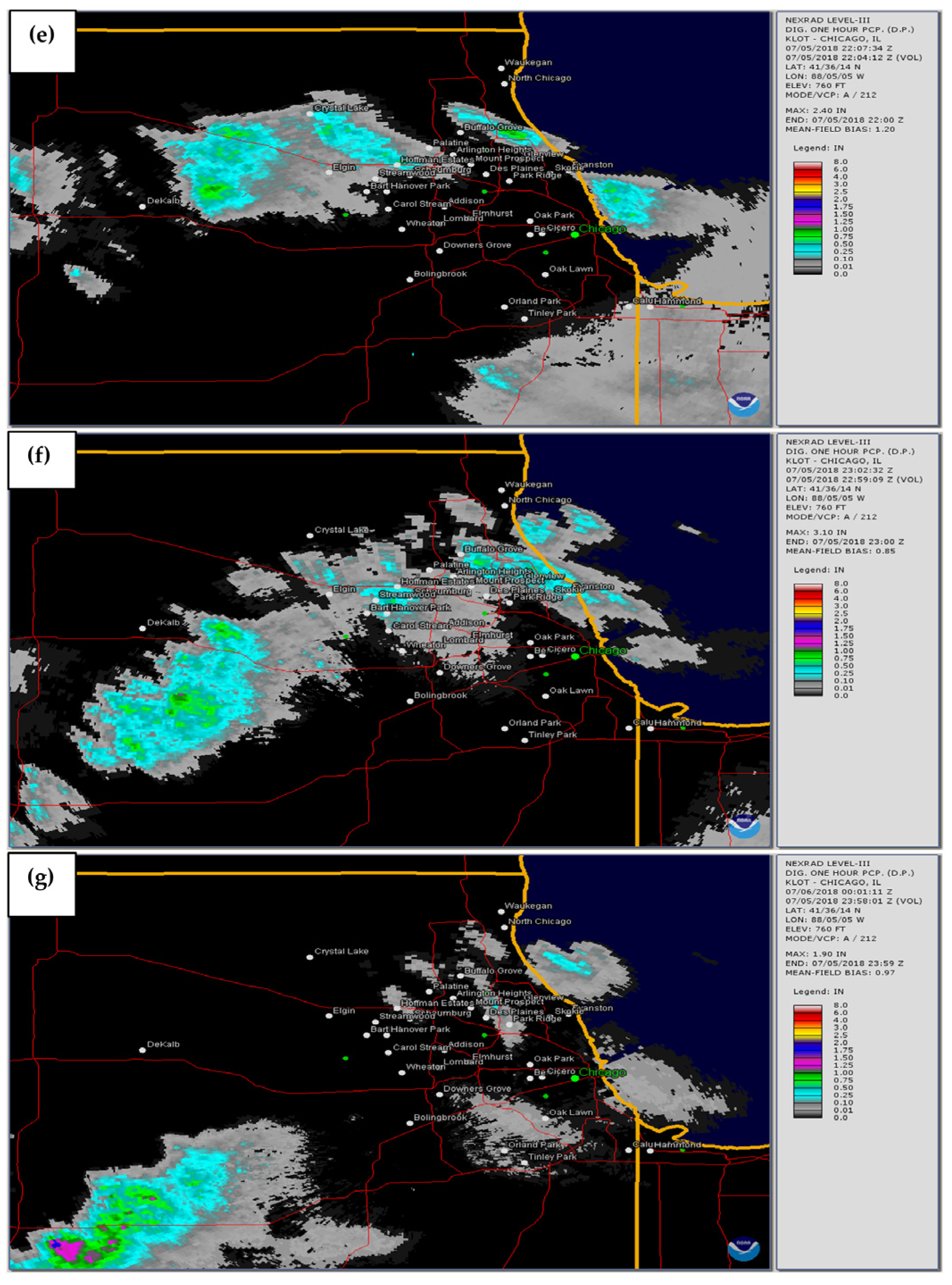 Atmosphere 16 00306 g013b