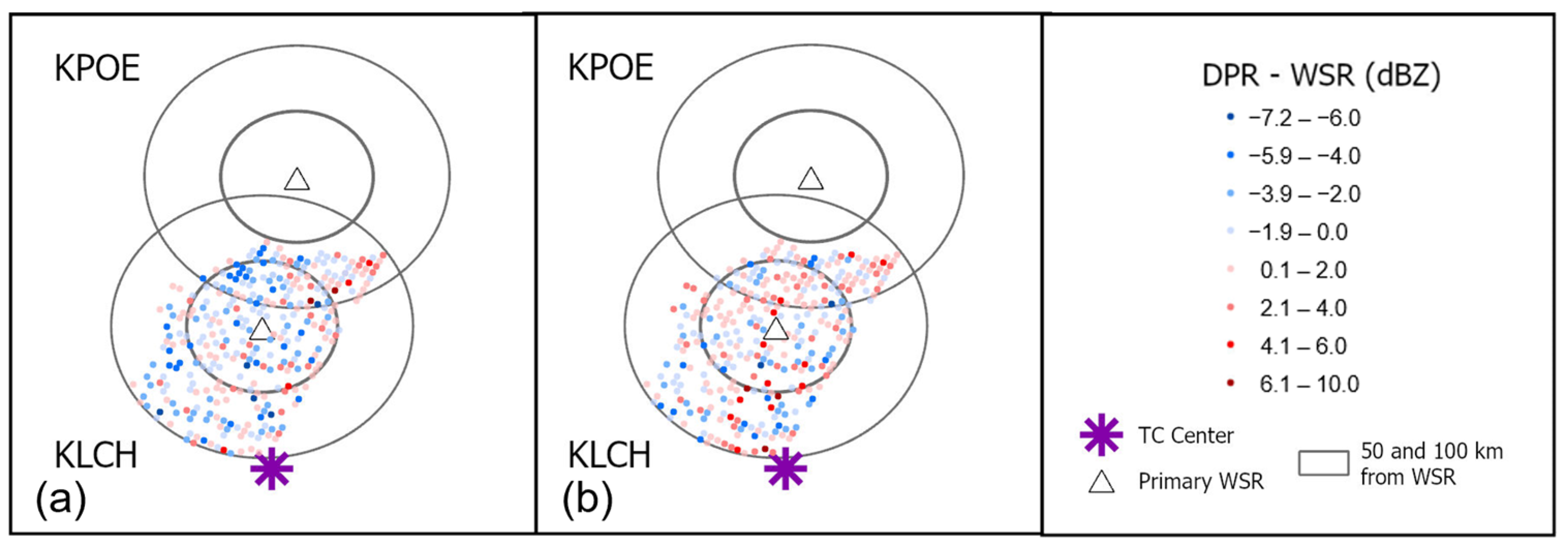 Atmosphere 16 00307 g008