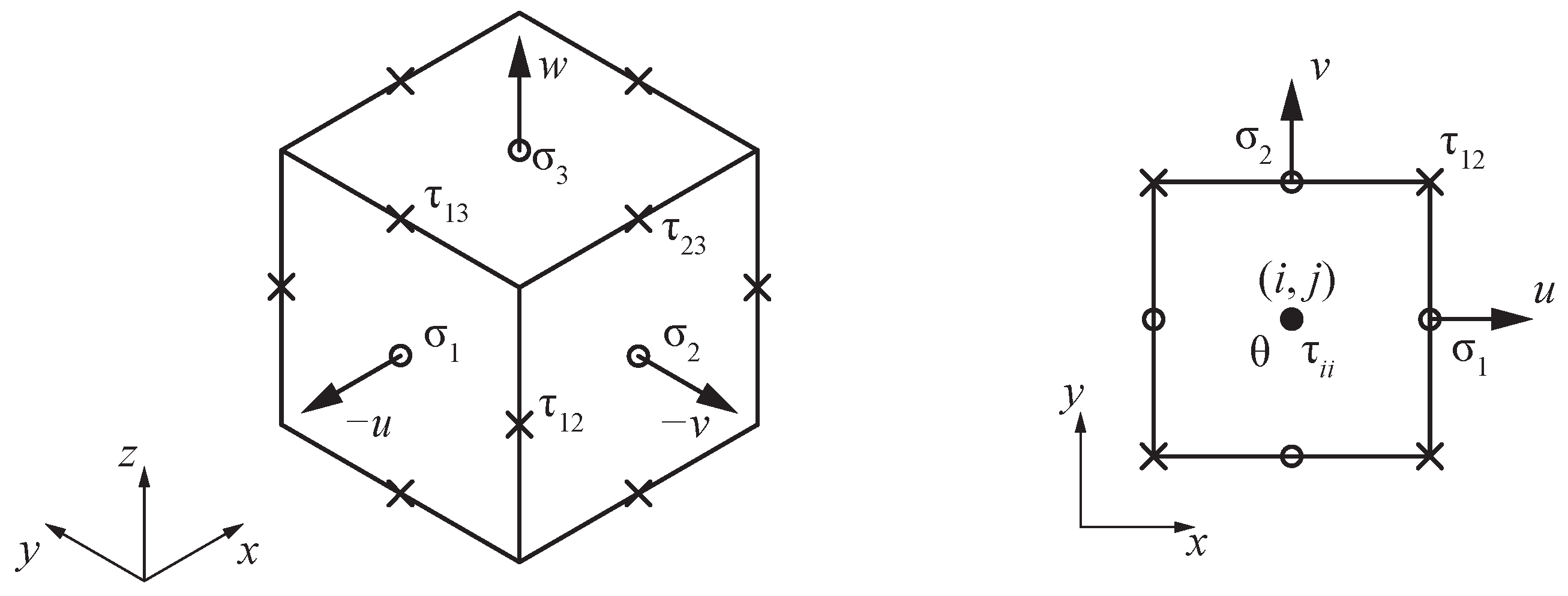Atmosphere 16 00310 g002