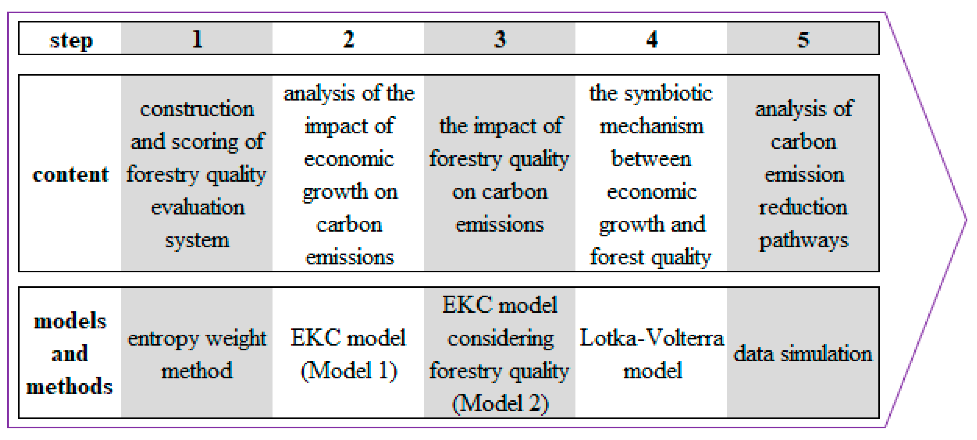 Atmosphere 16 00311 g001