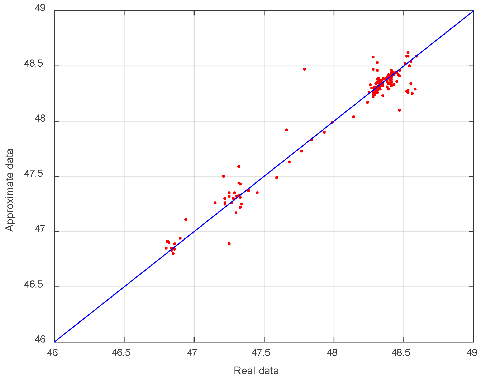 Atmosphere 16 00315 g012