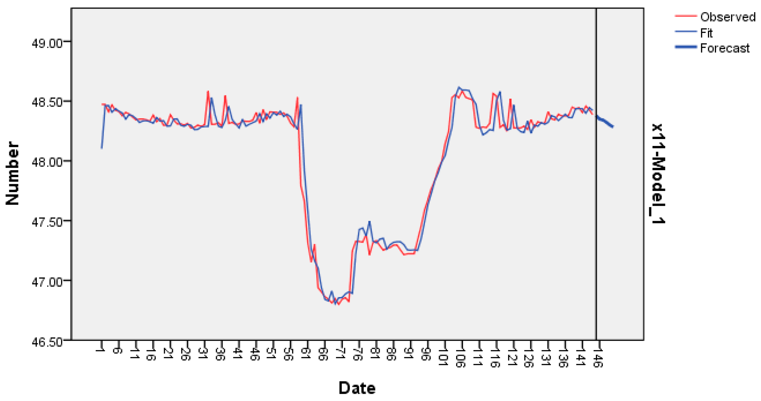 Atmosphere 16 00315 g015