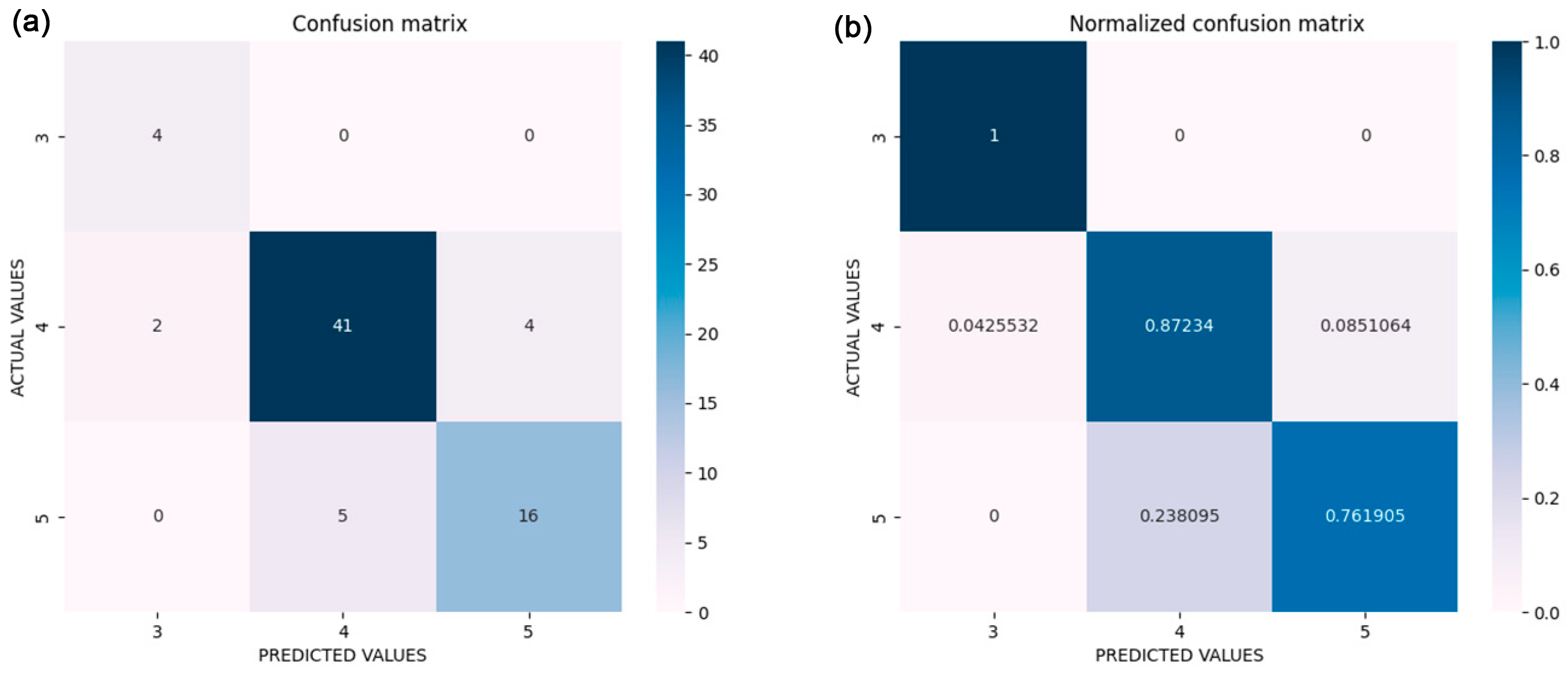 Atmosphere 16 00320 g003