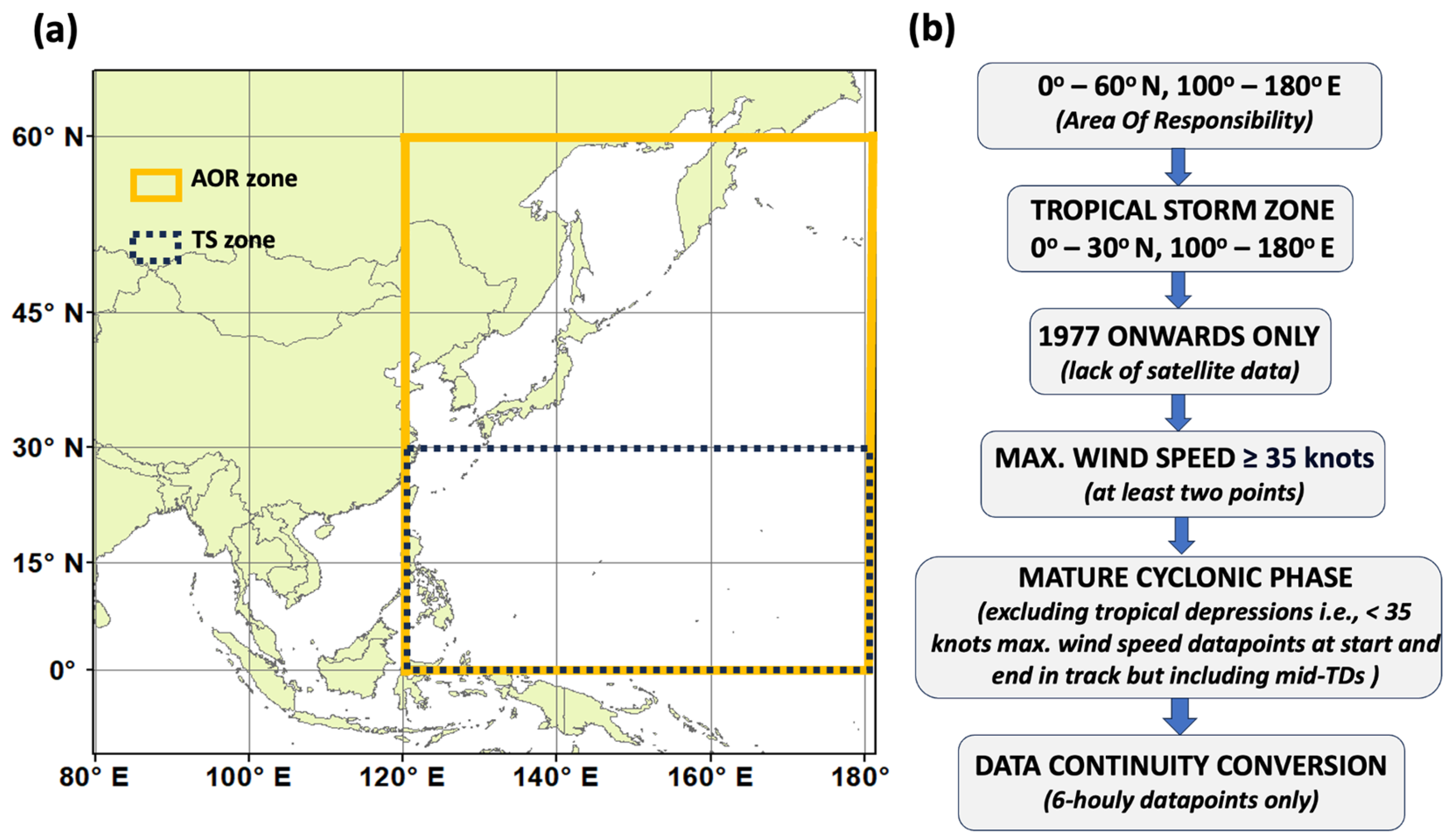 Atmosphere 16 00322 g001