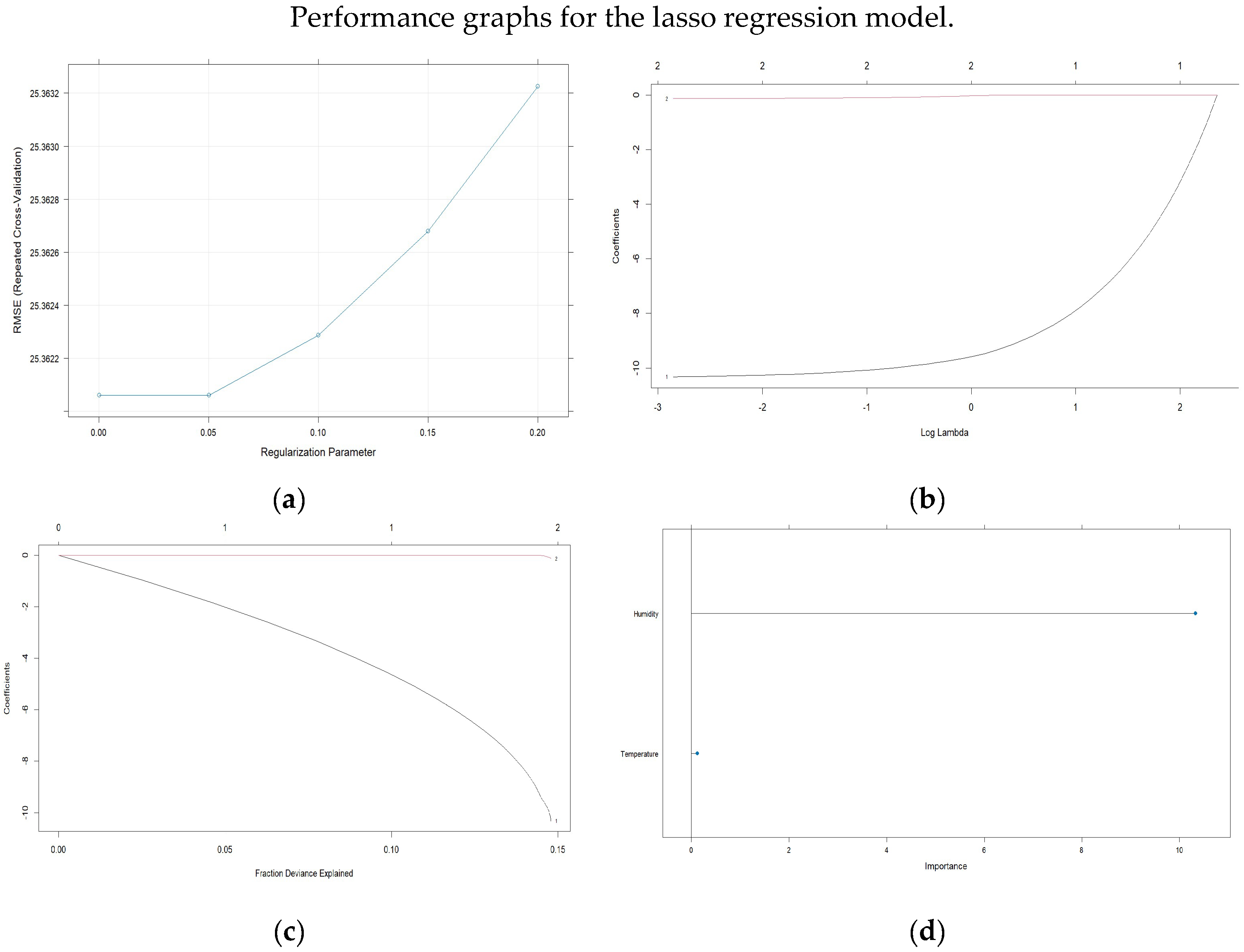 Atmosphere 16 00323 g011