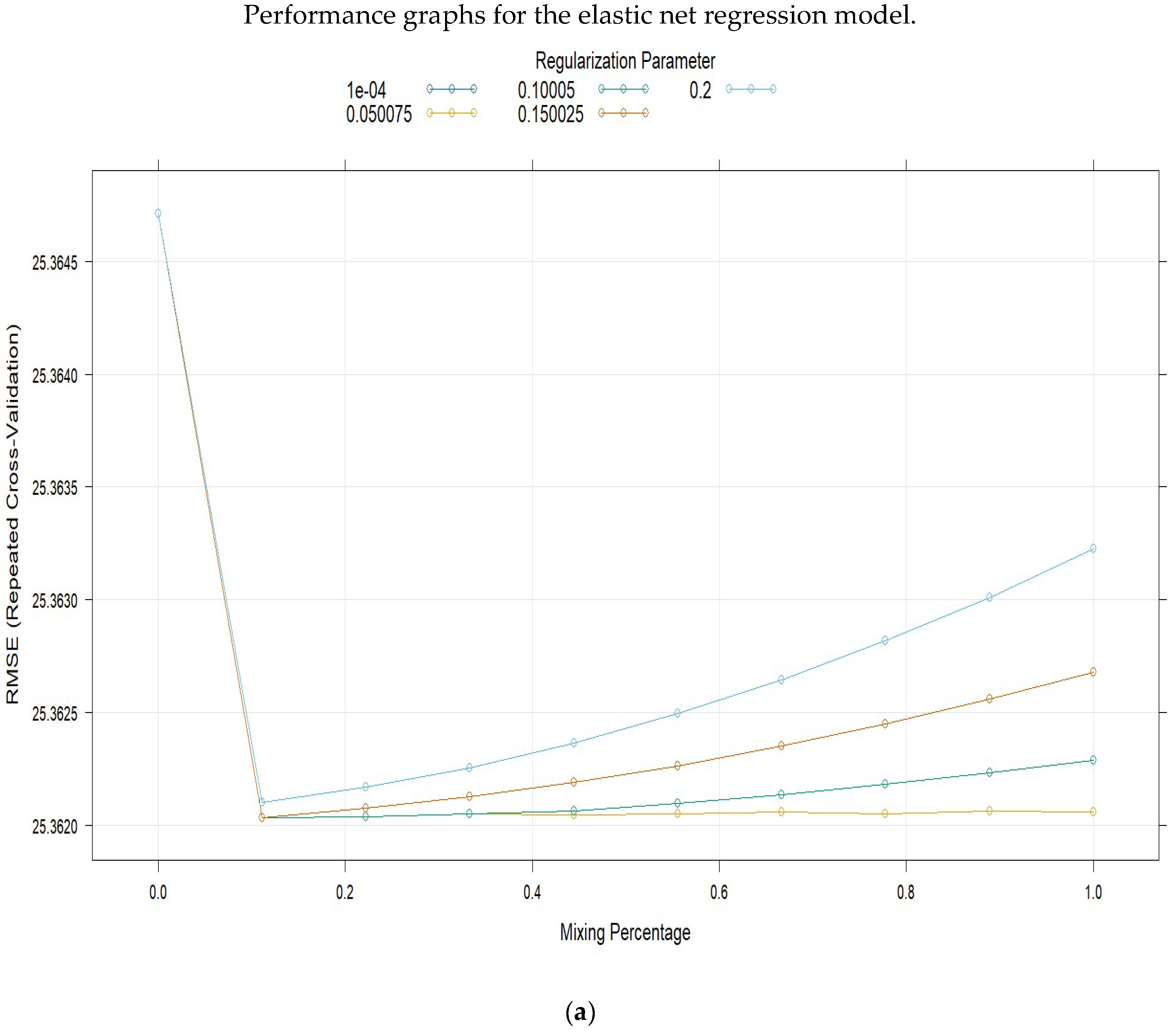 Atmosphere 16 00323 g012a
