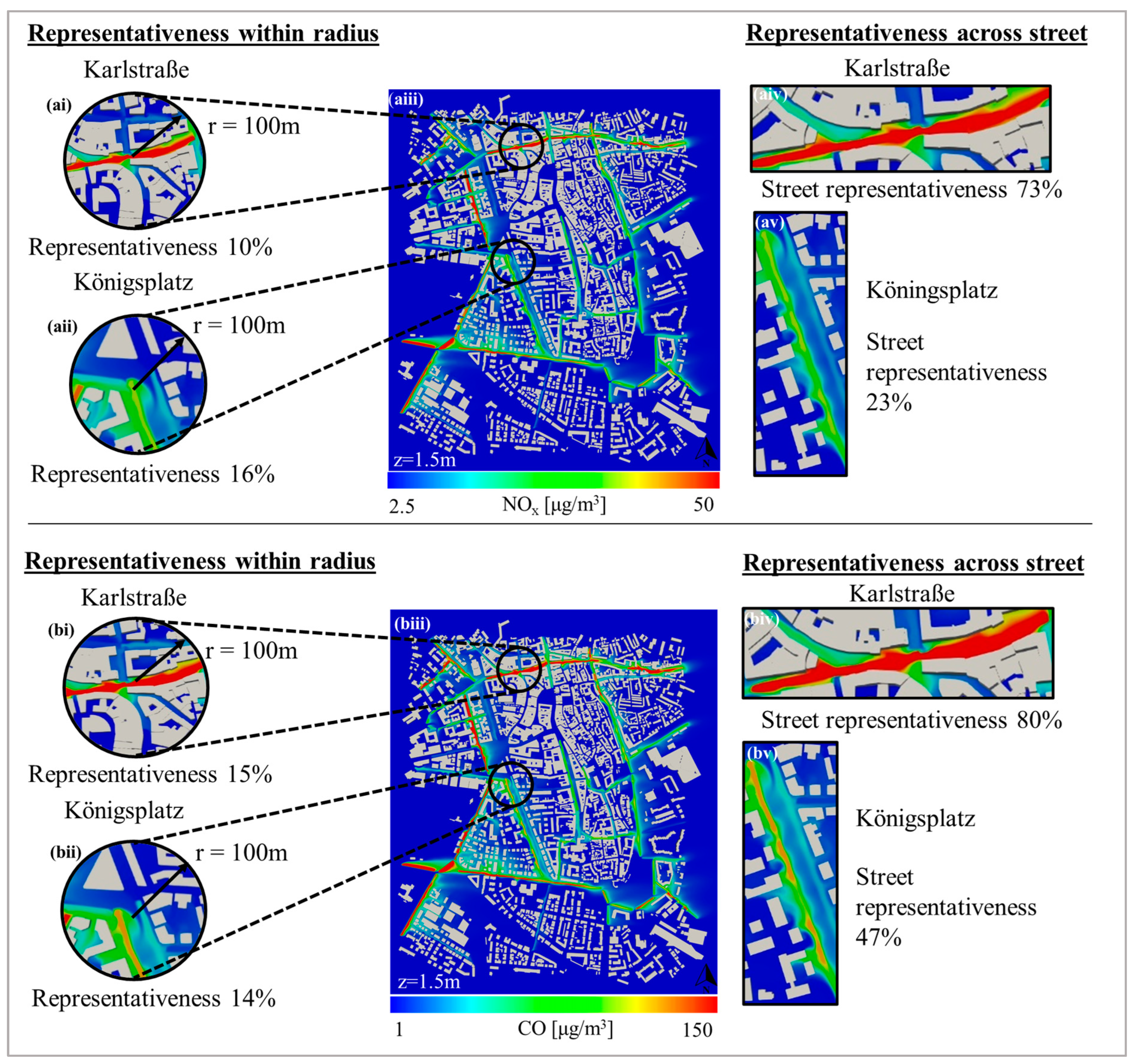 Atmosphere 16 00326 g008