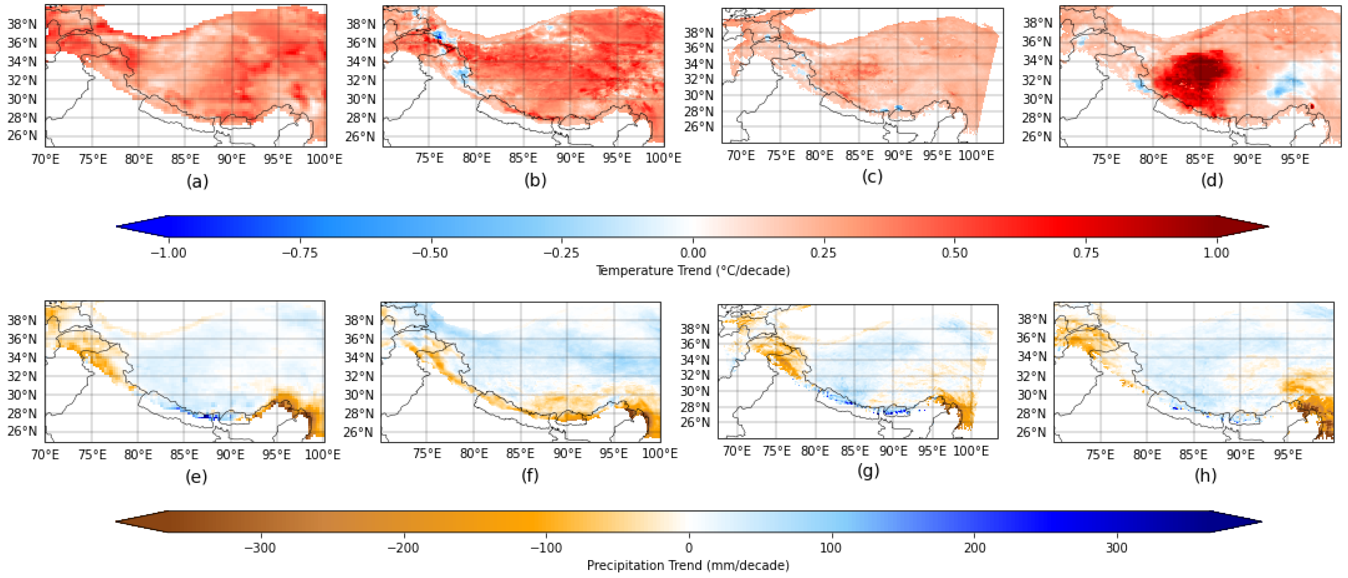 Atmosphere 16 00327 g003