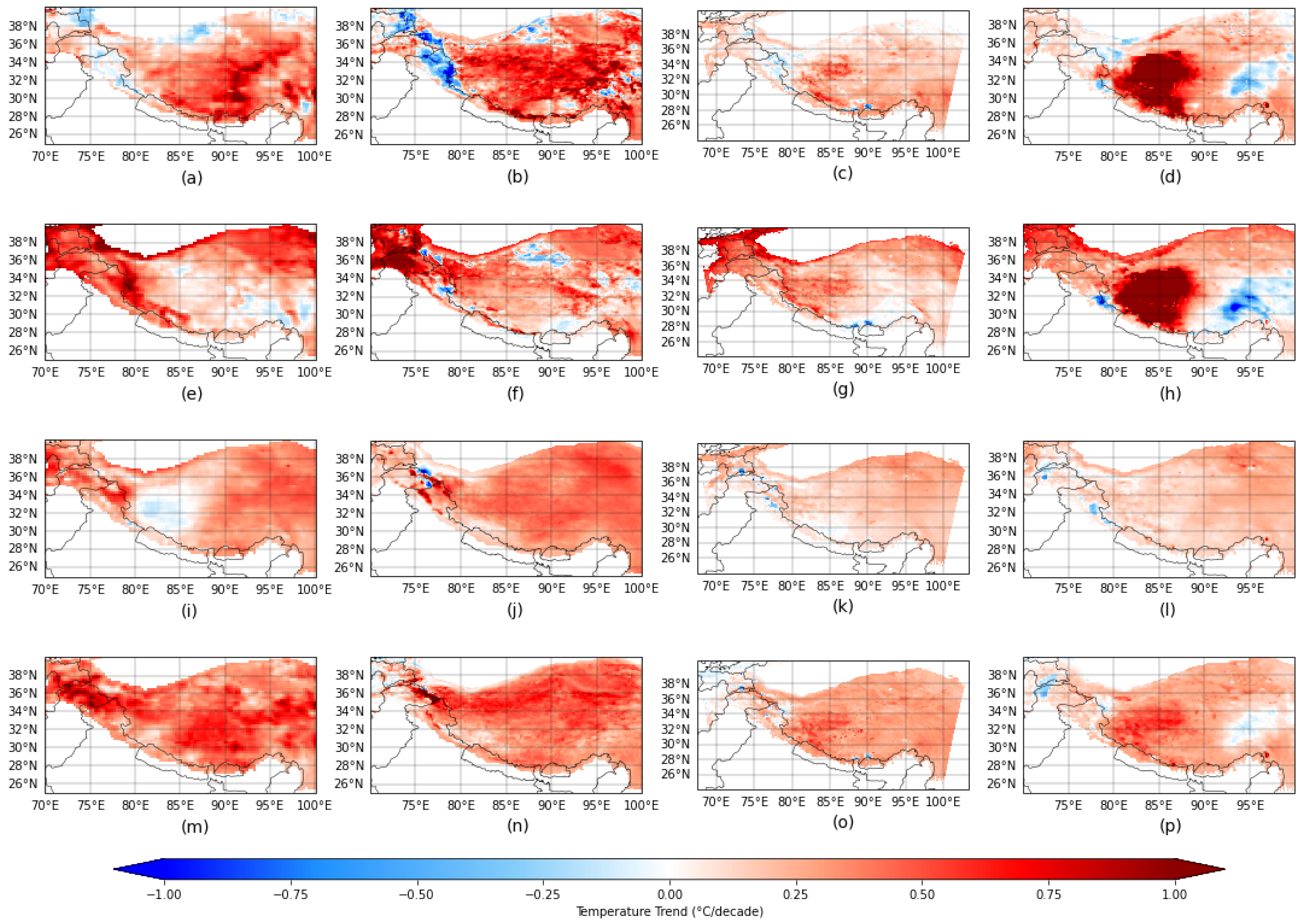 Atmosphere 16 00327 g004