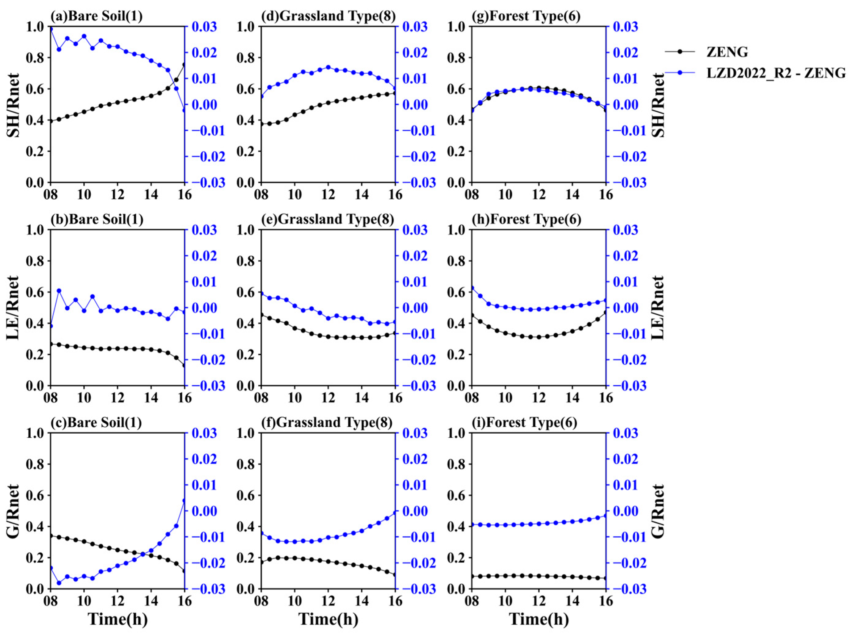 Atmosphere 16 00328 g010