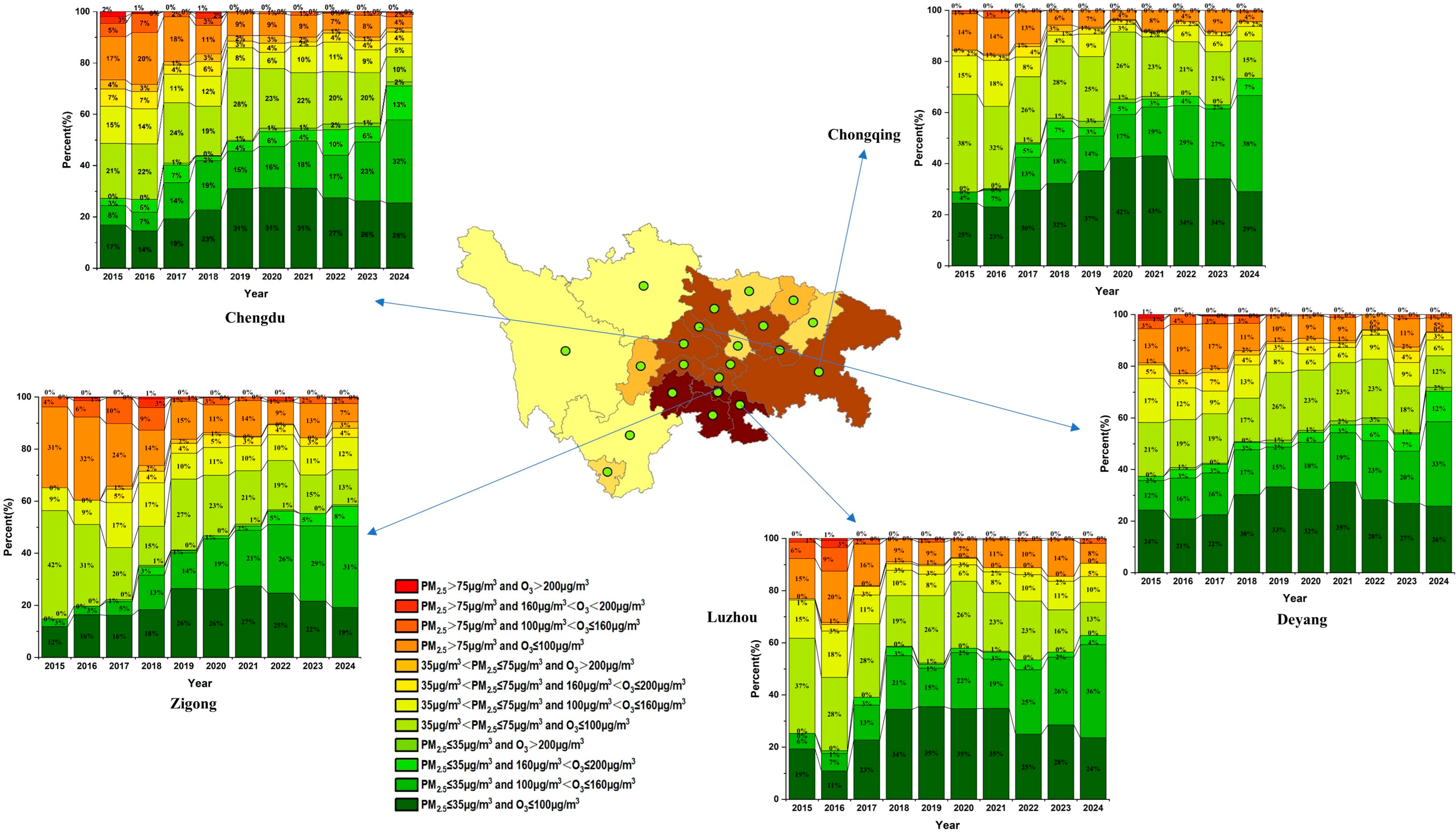 Atmosphere 16 00329 g002