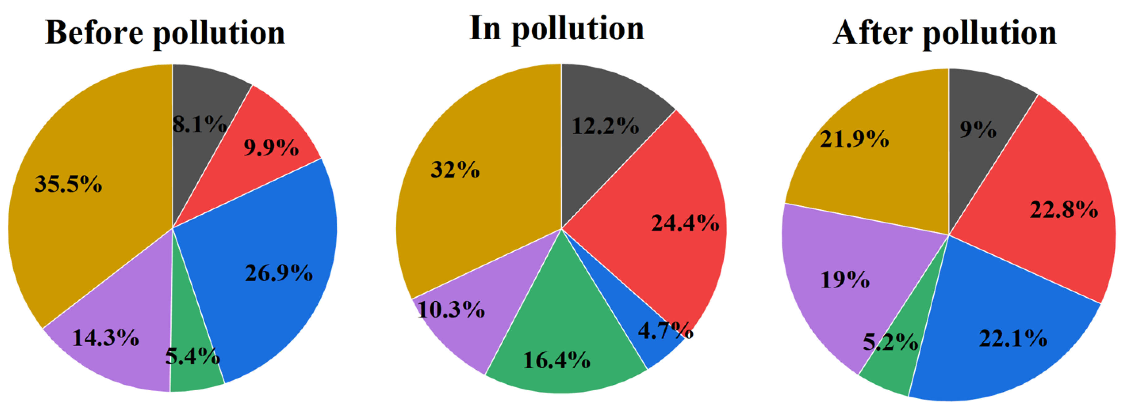 Atmosphere 16 00330 g008b
