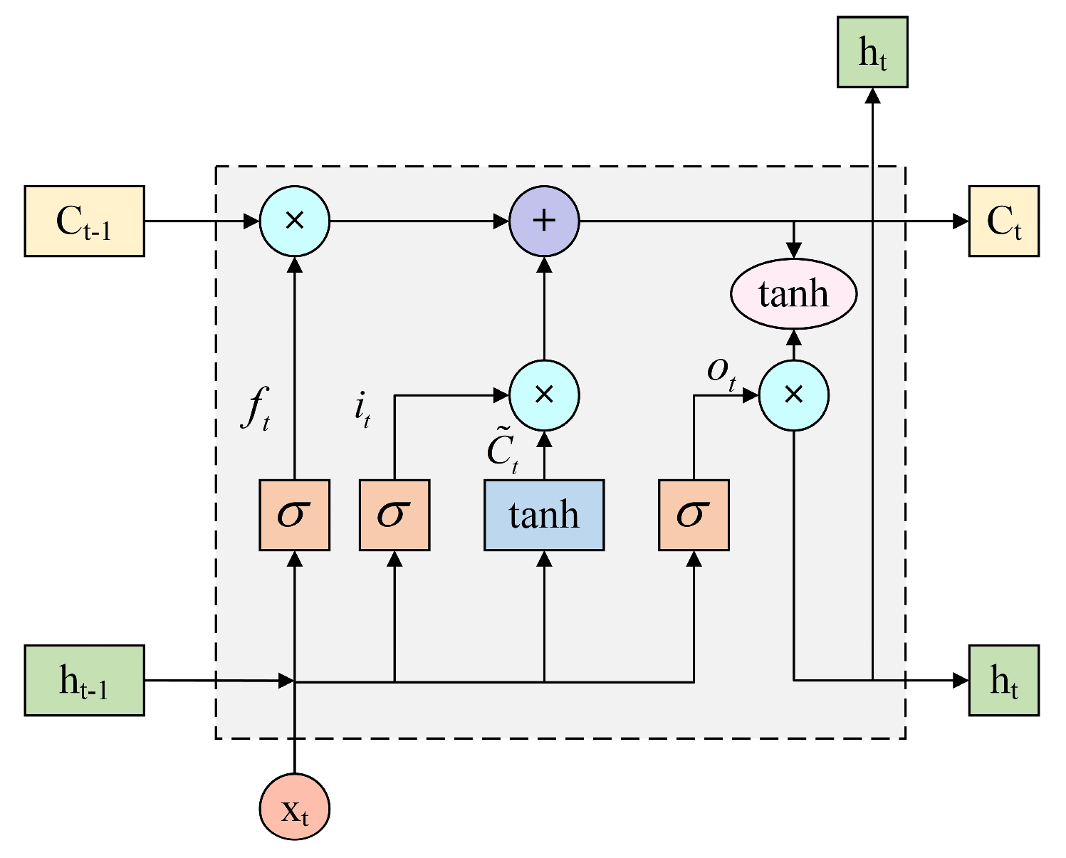 Atmosphere 16 00333 g002