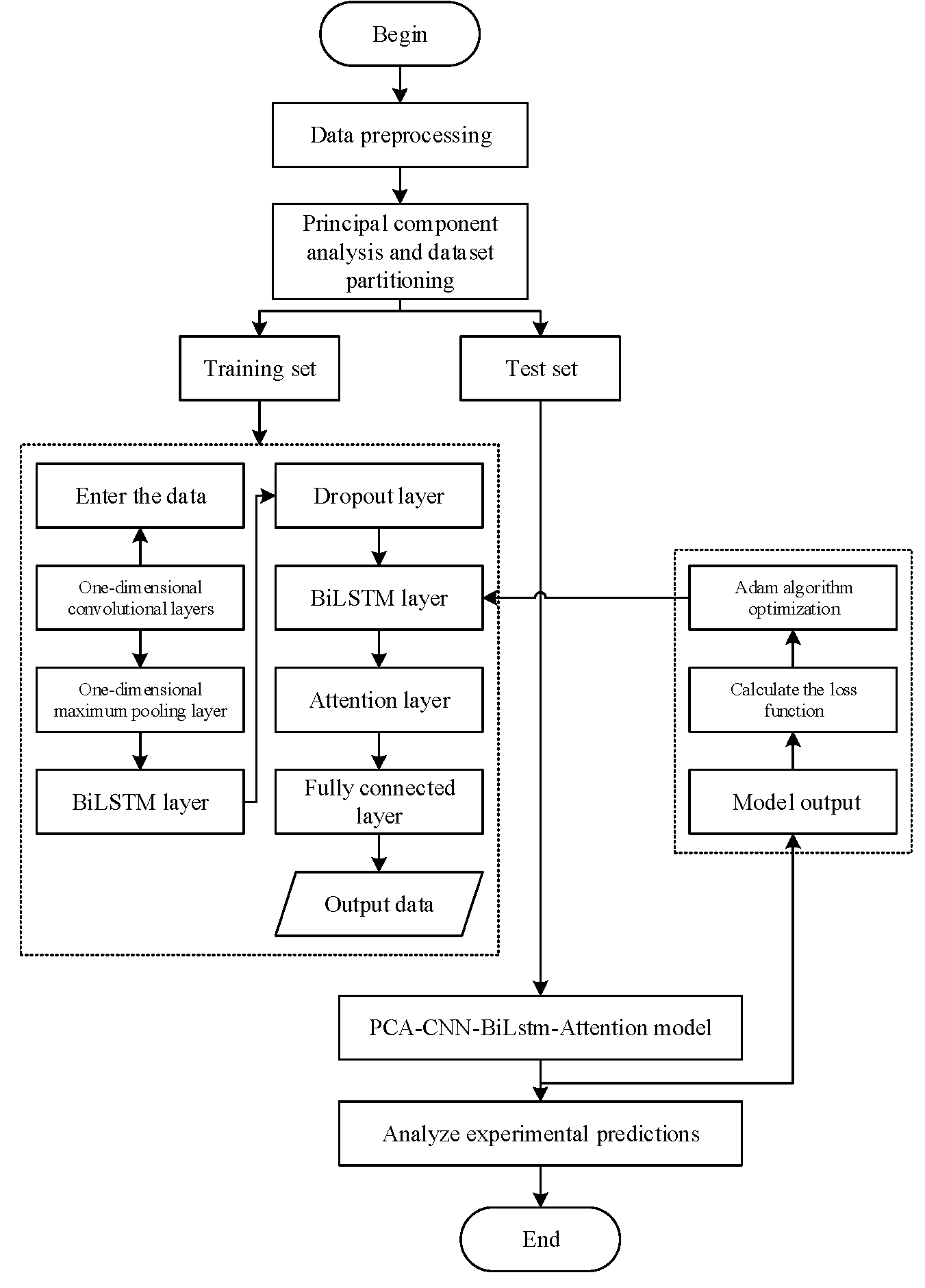 Atmosphere 16 00333 g004
