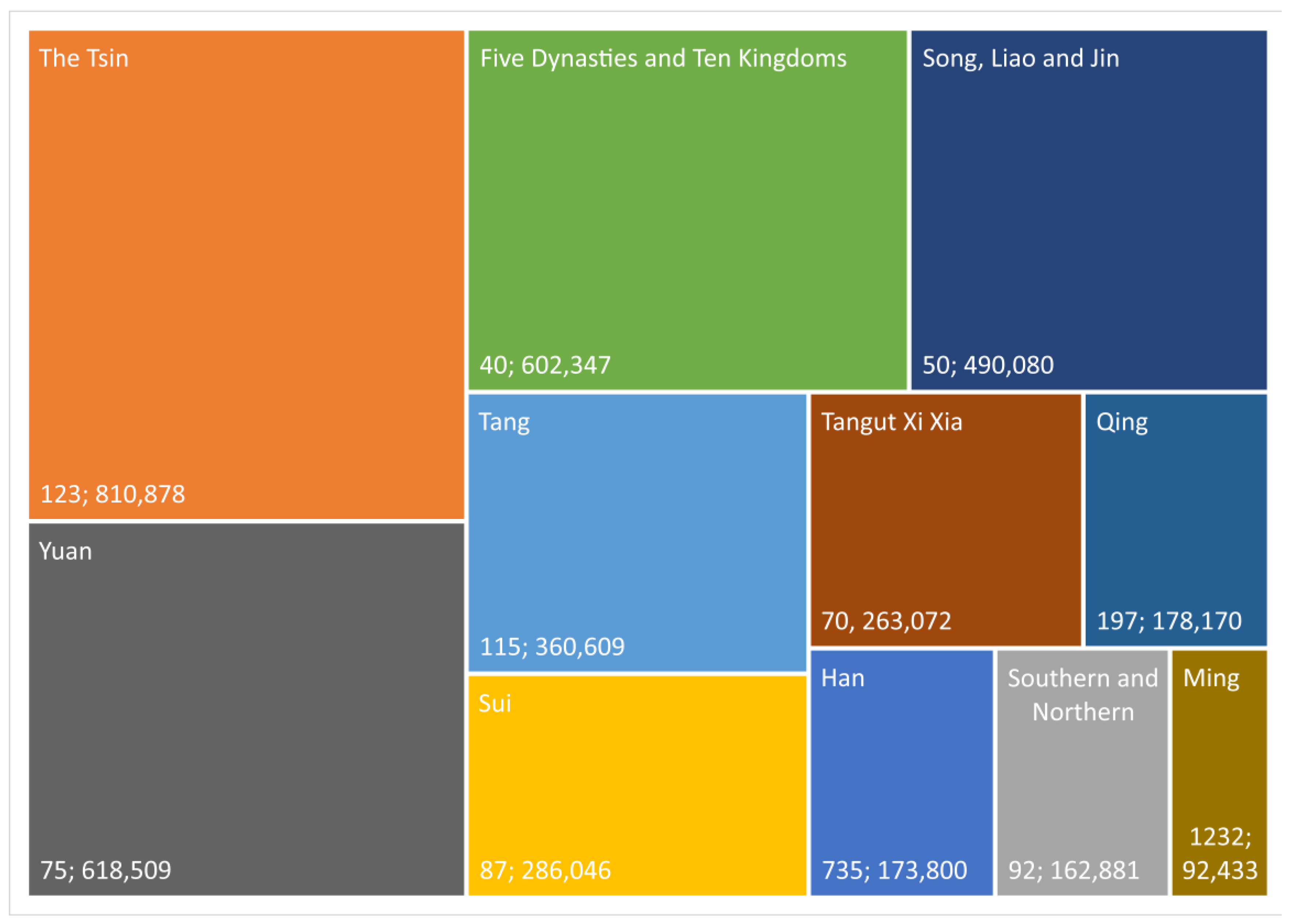 Atmosphere 16 00335 g003