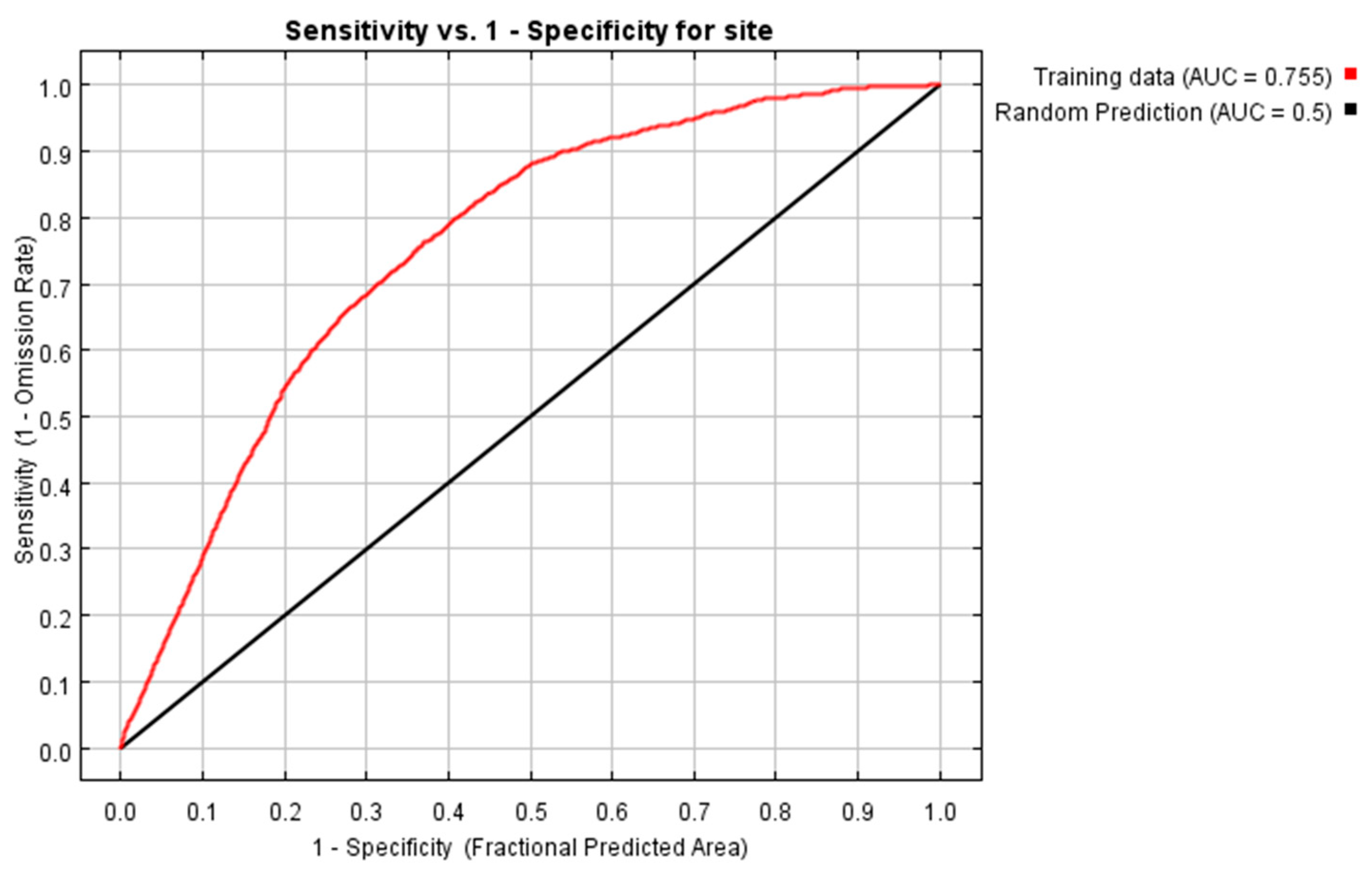 Atmosphere 16 00335 g006