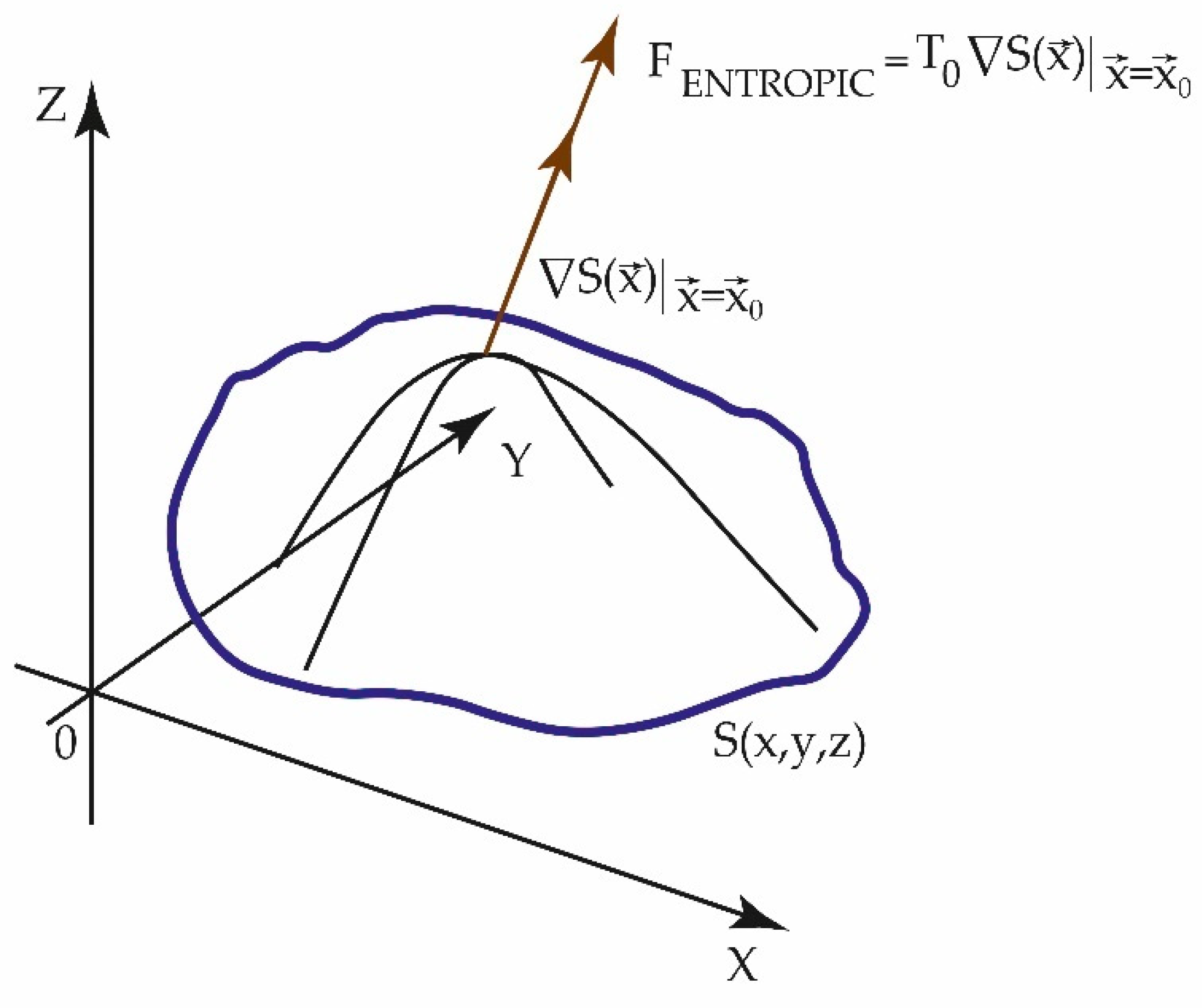 Atmosphere 16 00337 g001