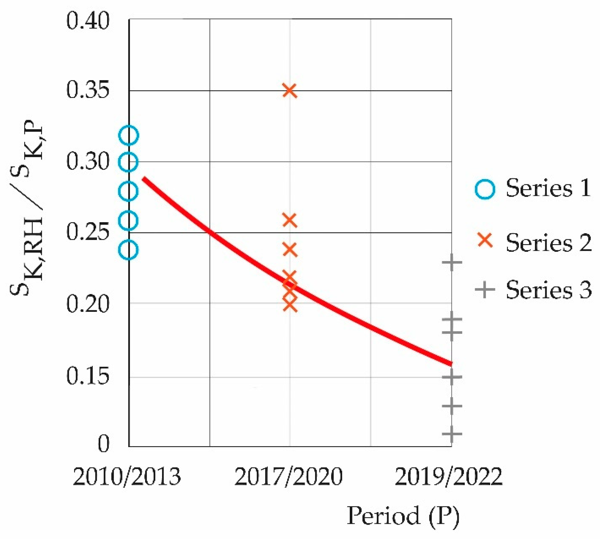 Atmosphere 16 00337 g005