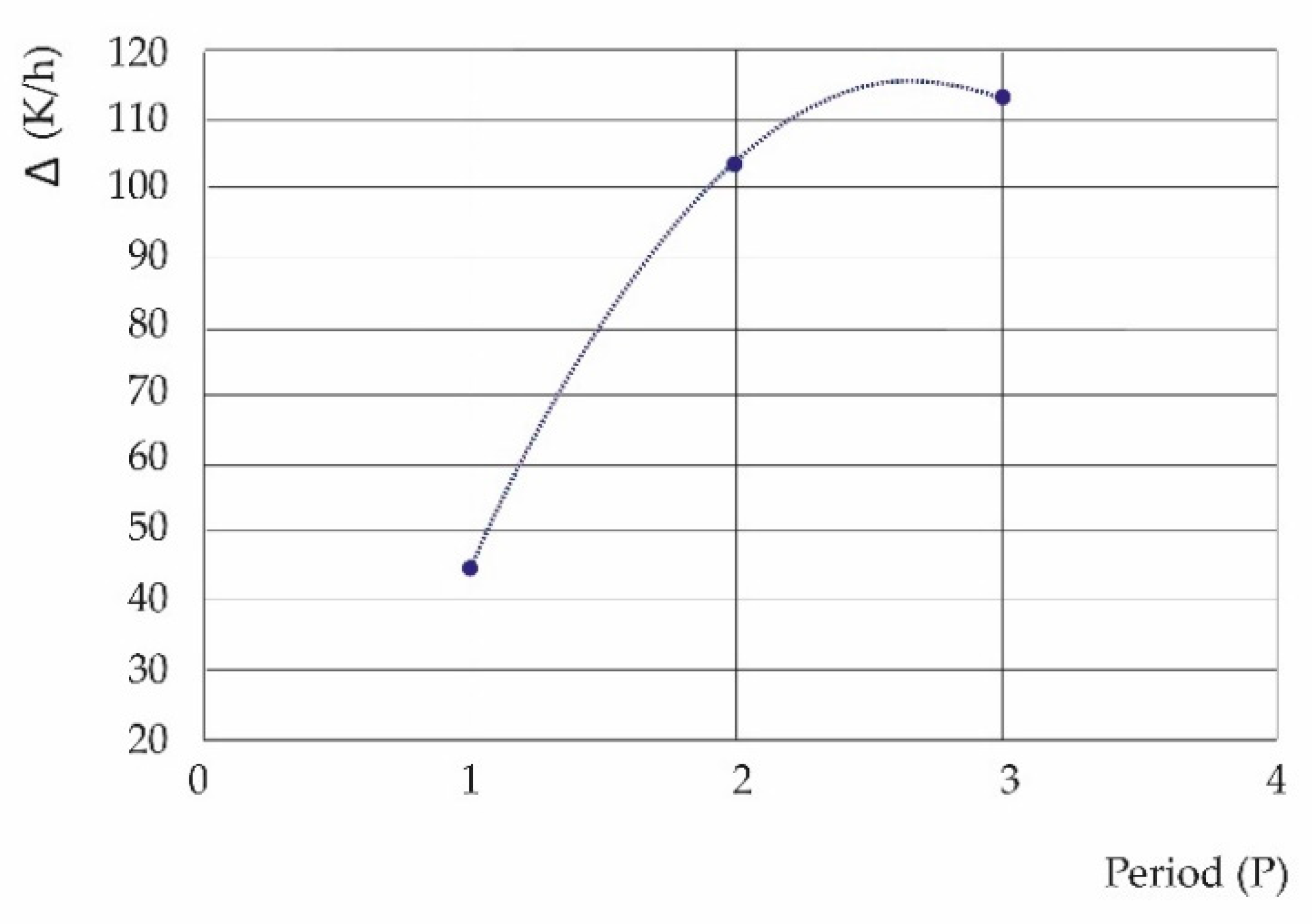 Atmosphere 16 00337 g011