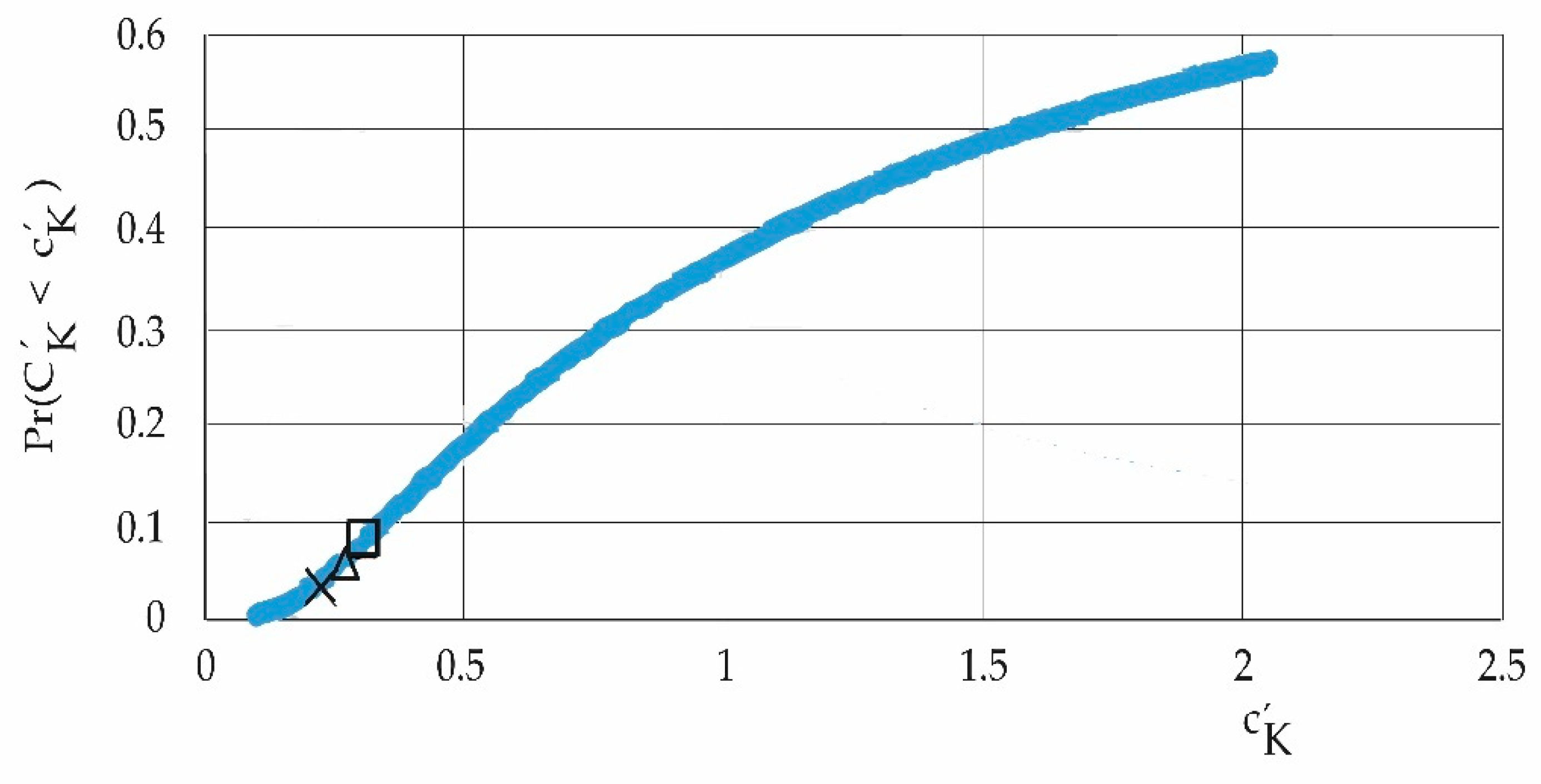 Atmosphere 16 00337 g013