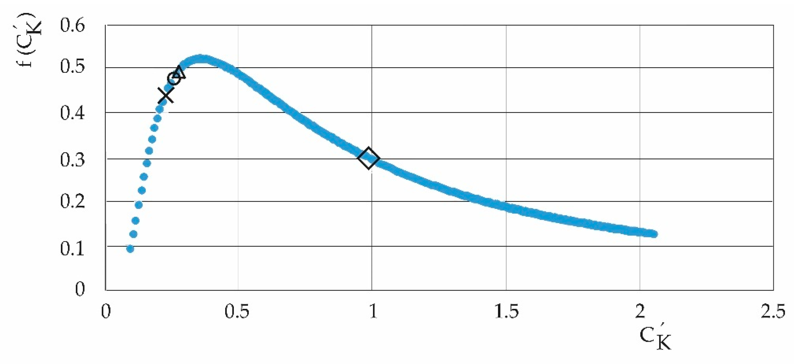 Atmosphere 16 00337 g015