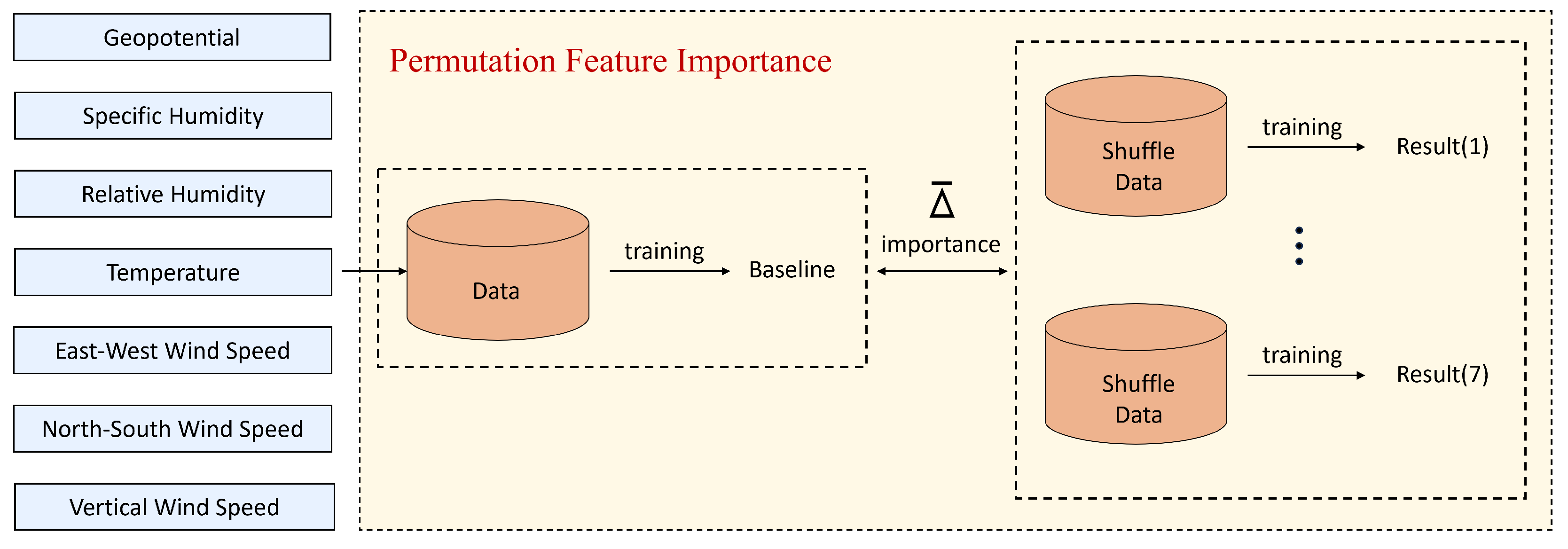 Atmosphere 16 00338 g002