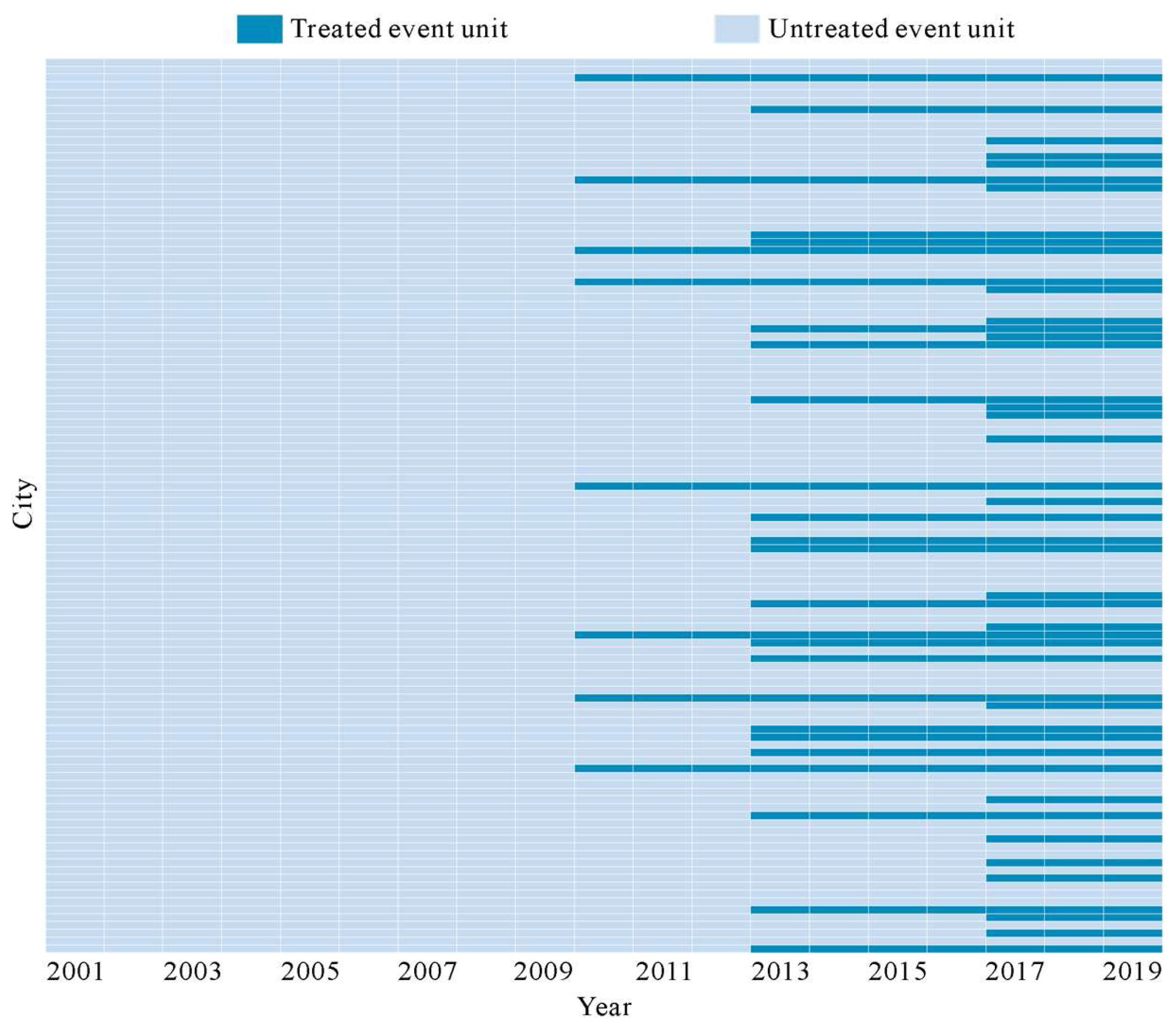 Atmosphere 16 00339 g002