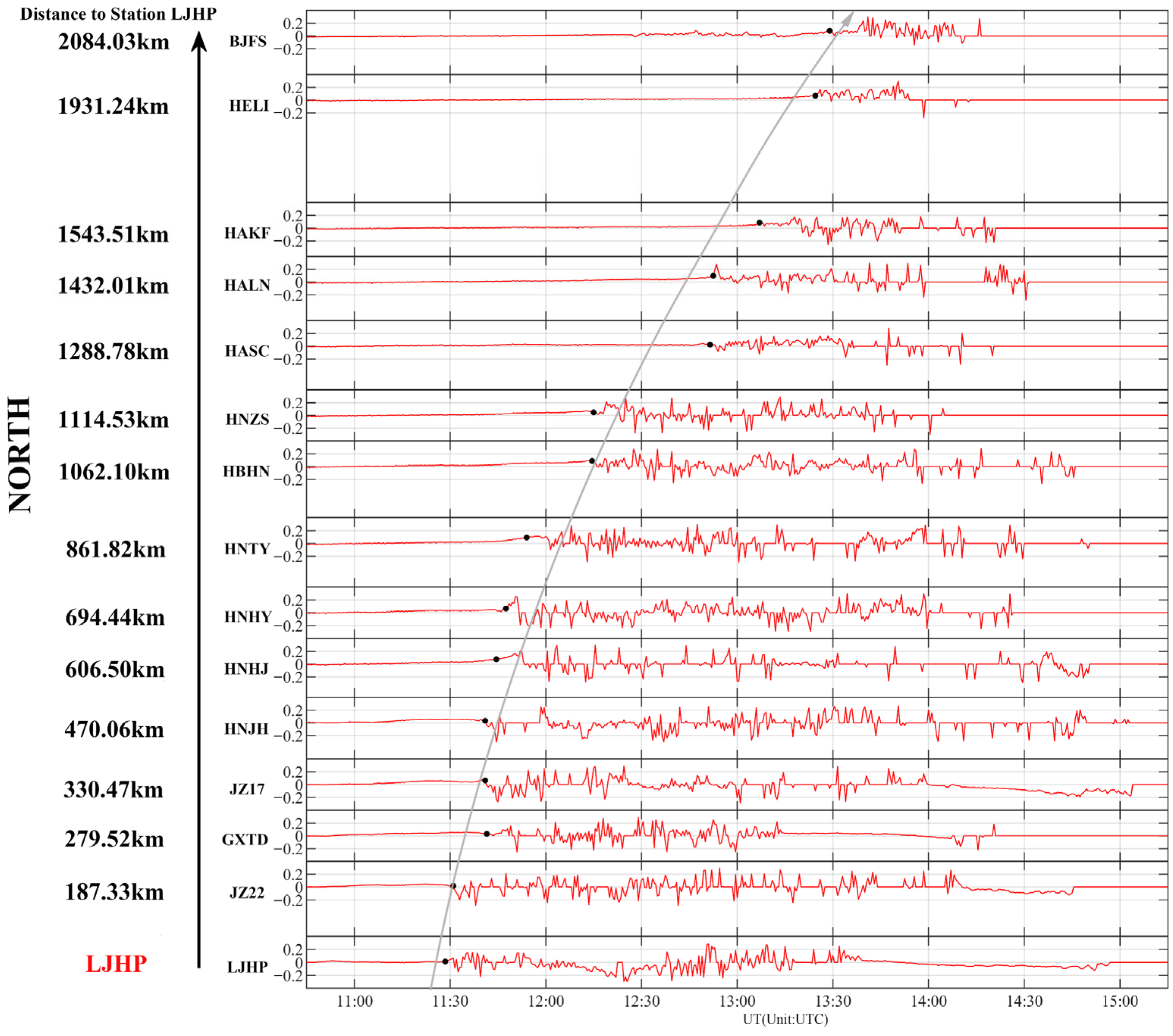 Atmosphere 16 00341 g004