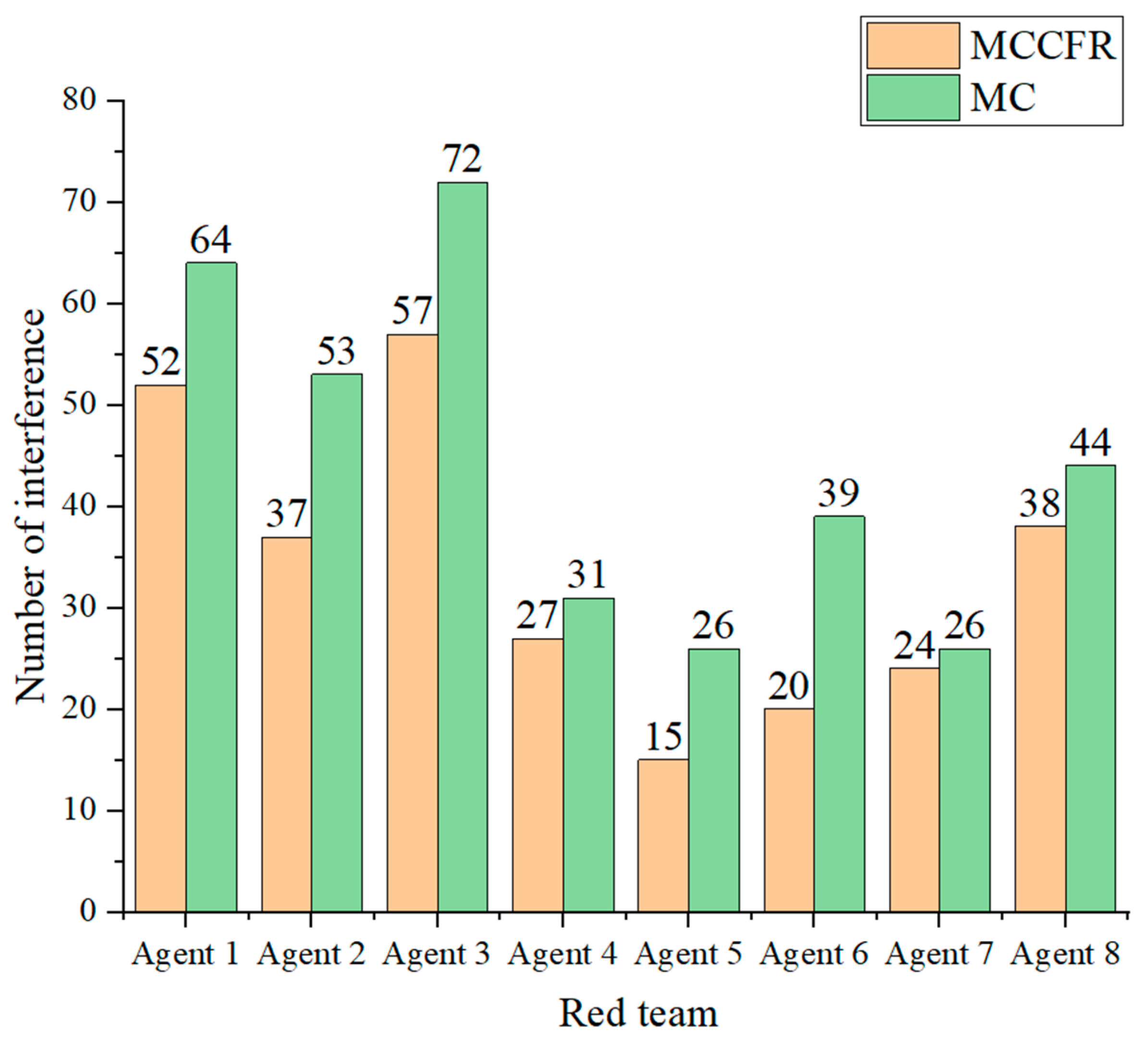 Atmosphere 16 00345 g006