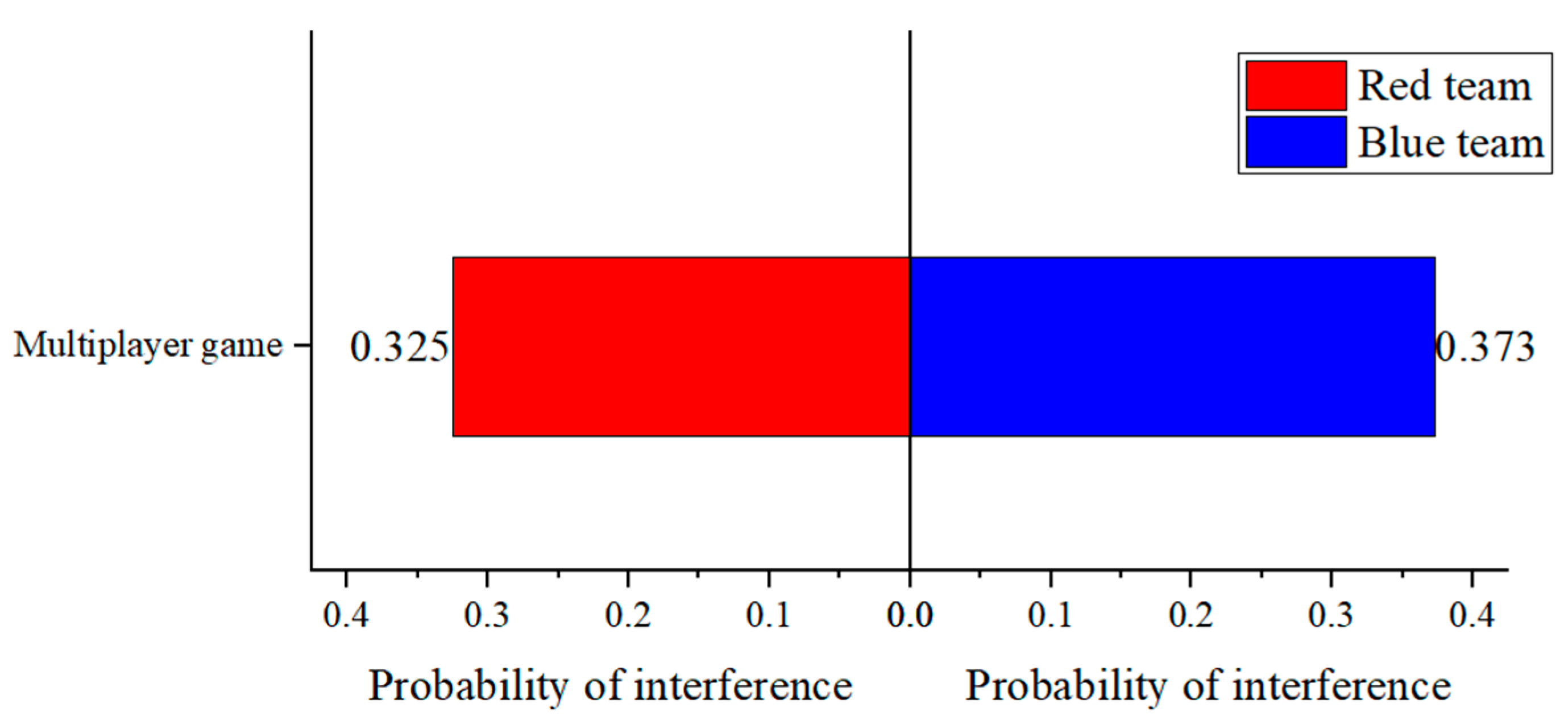 Atmosphere 16 00345 g010