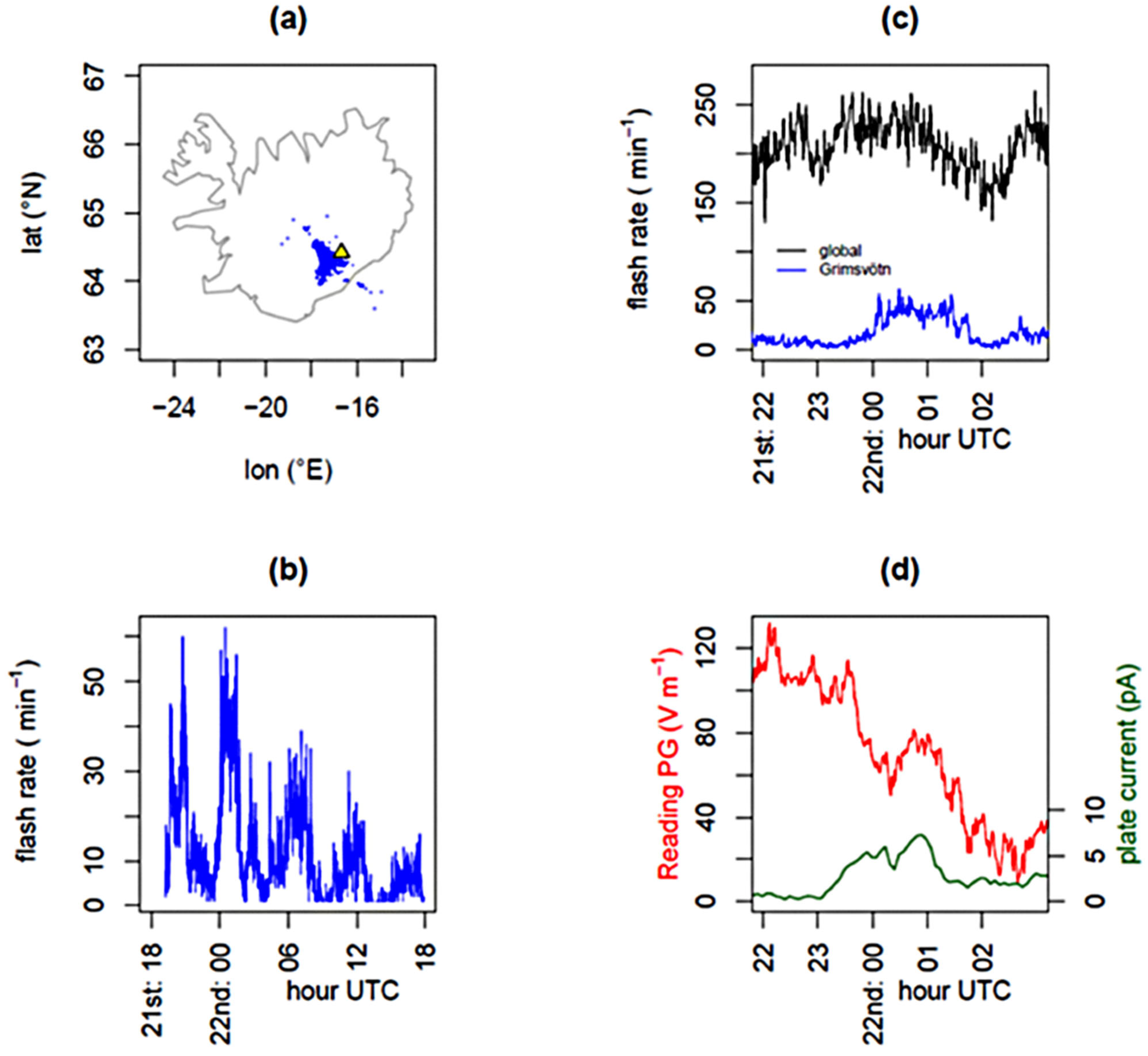 Atmosphere 16 00348 g004