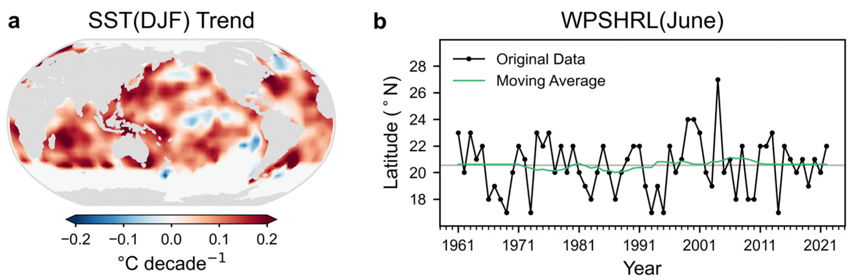 Atmosphere 16 00349 g001
