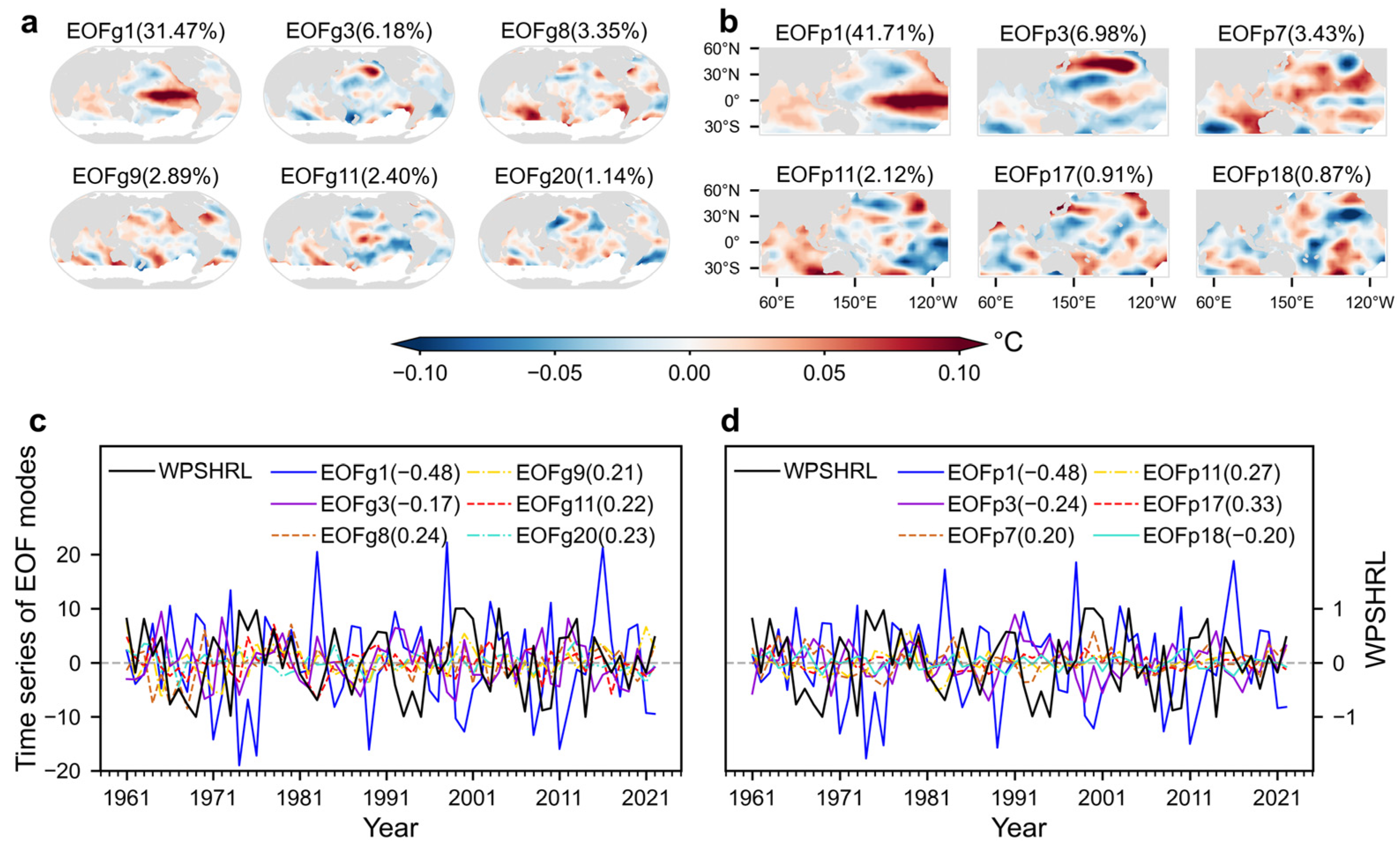Atmosphere 16 00349 g004