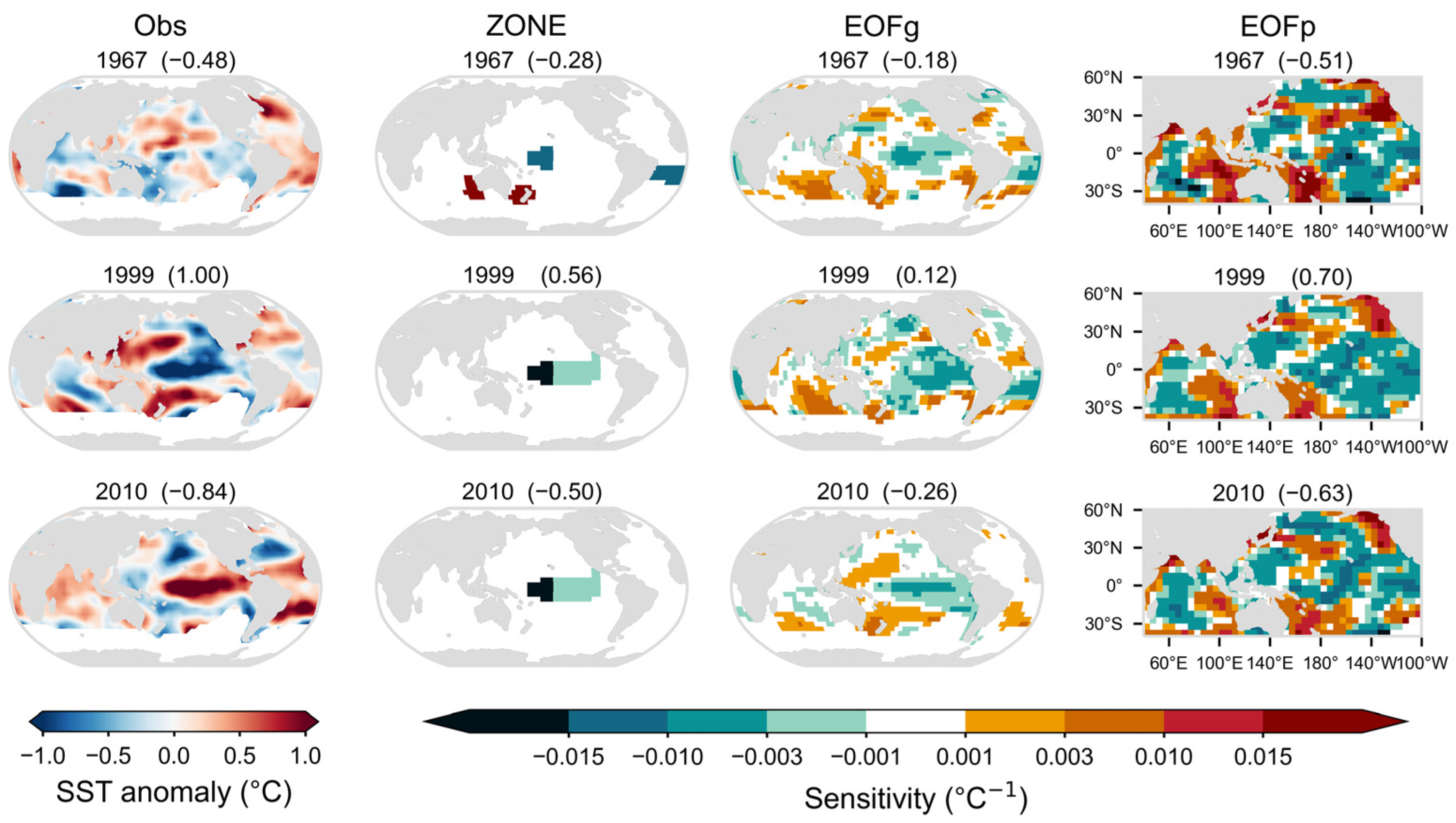 Atmosphere 16 00349 g006