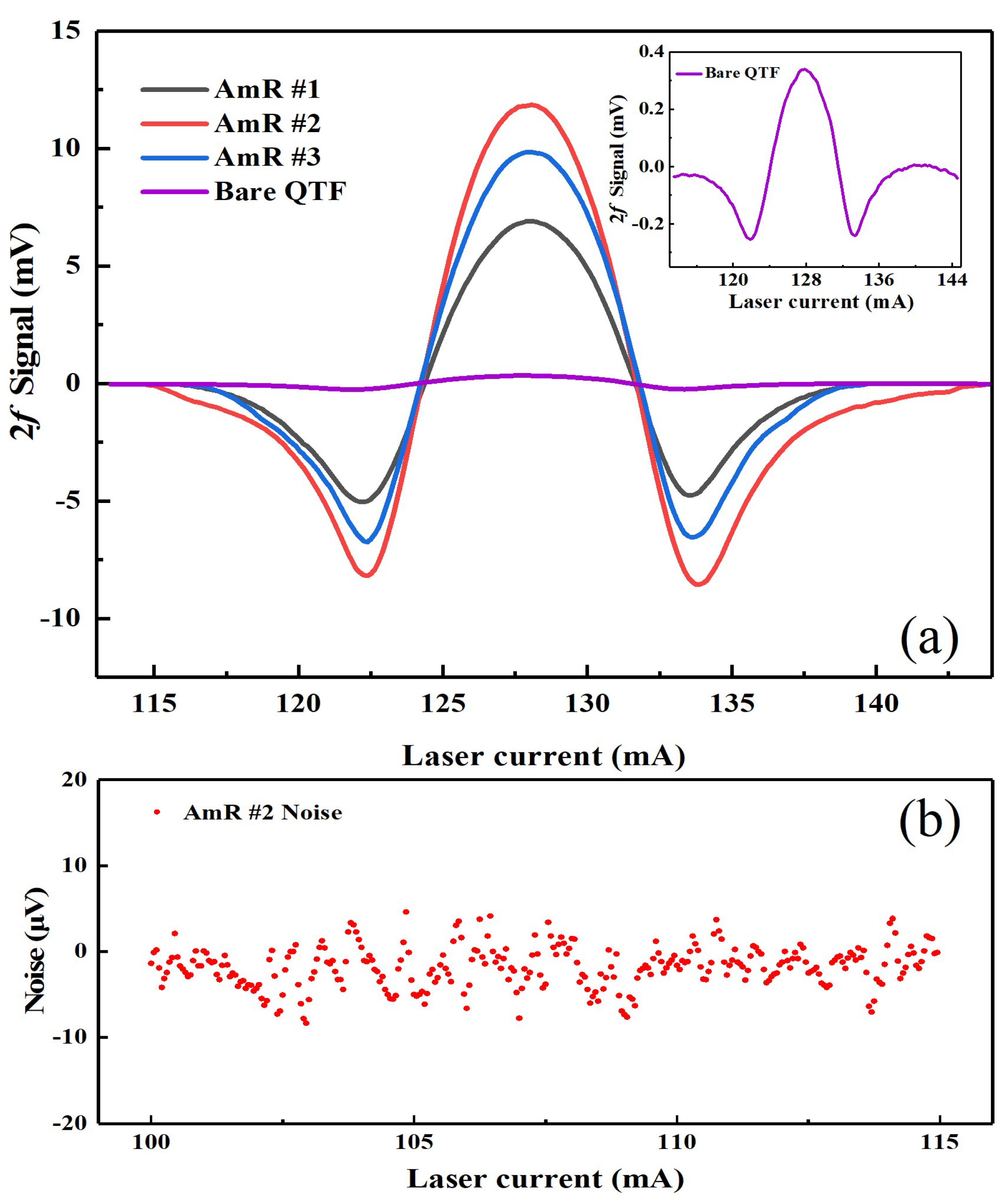Atmosphere 16 00352 g006