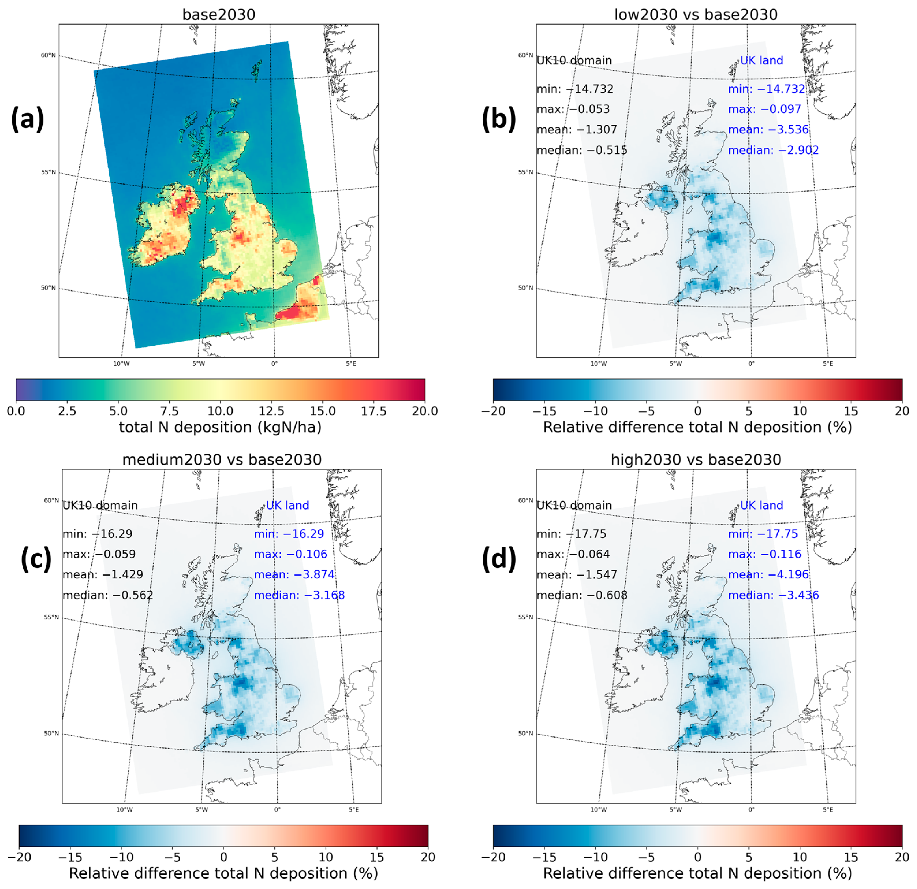 Atmosphere 16 00353 g006