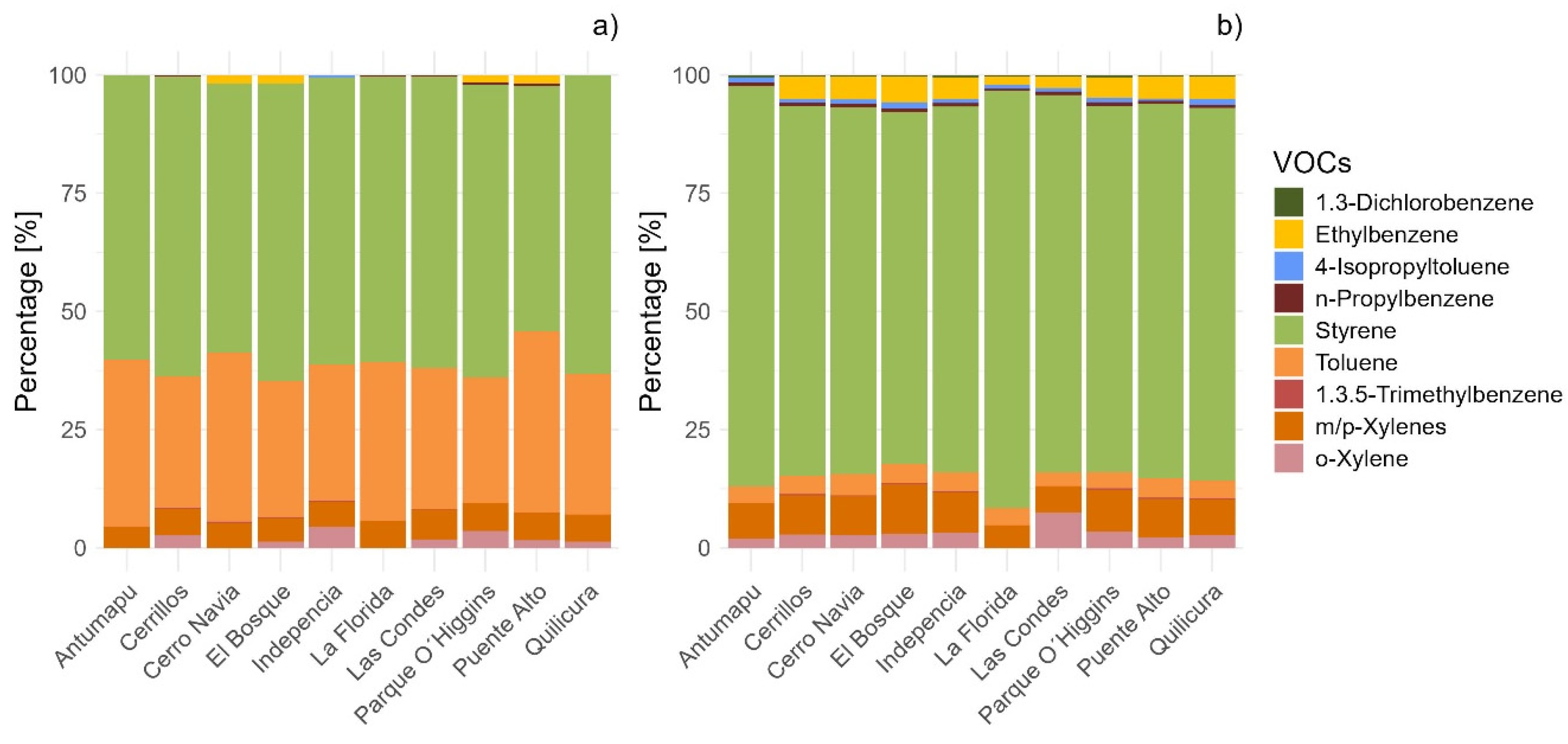 Atmosphere 16 00356 g002 Atmosphere 16 00356 g002