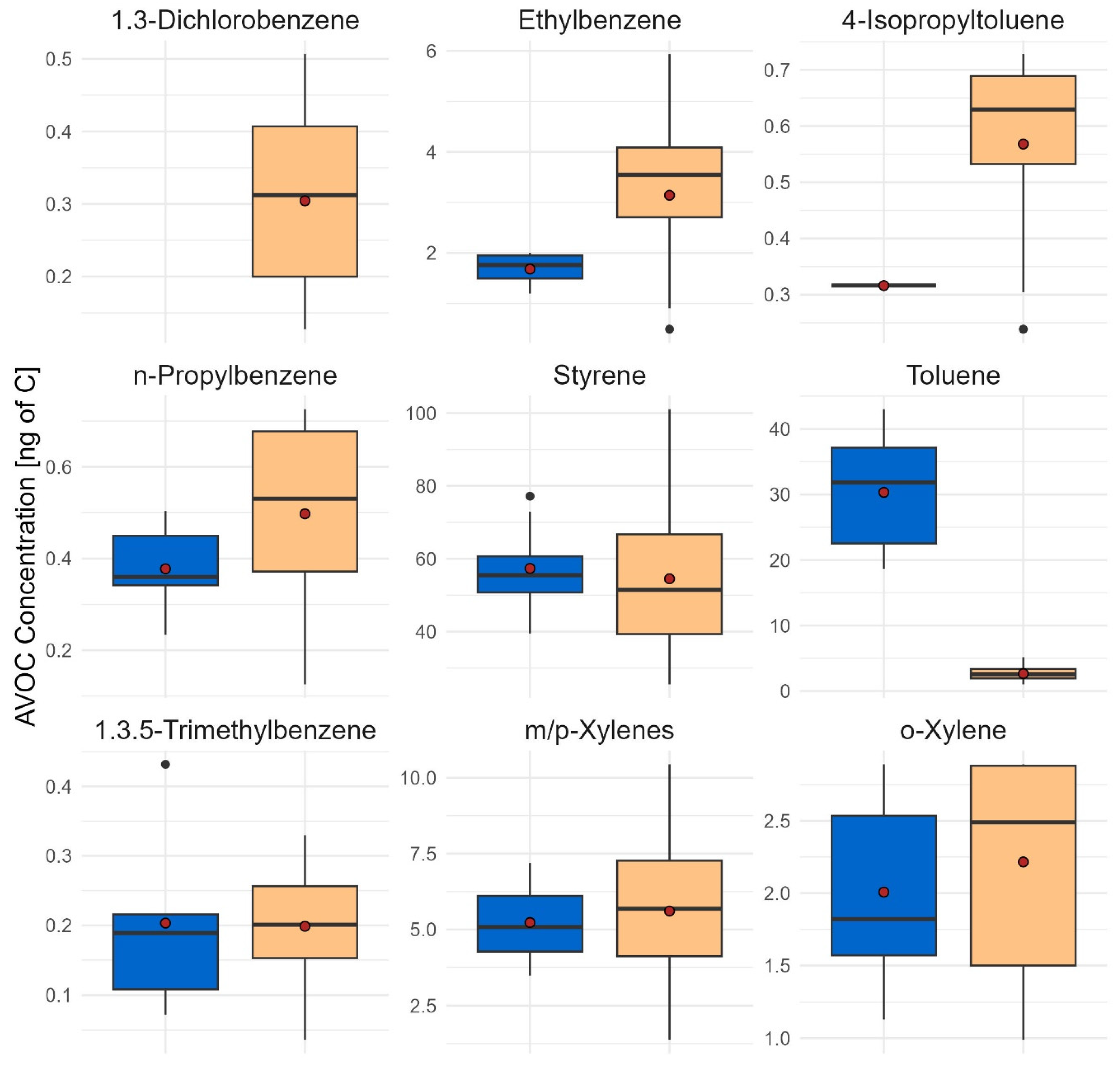 Atmosphere 16 00356 g004 Atmosphere 16 00356 g004
