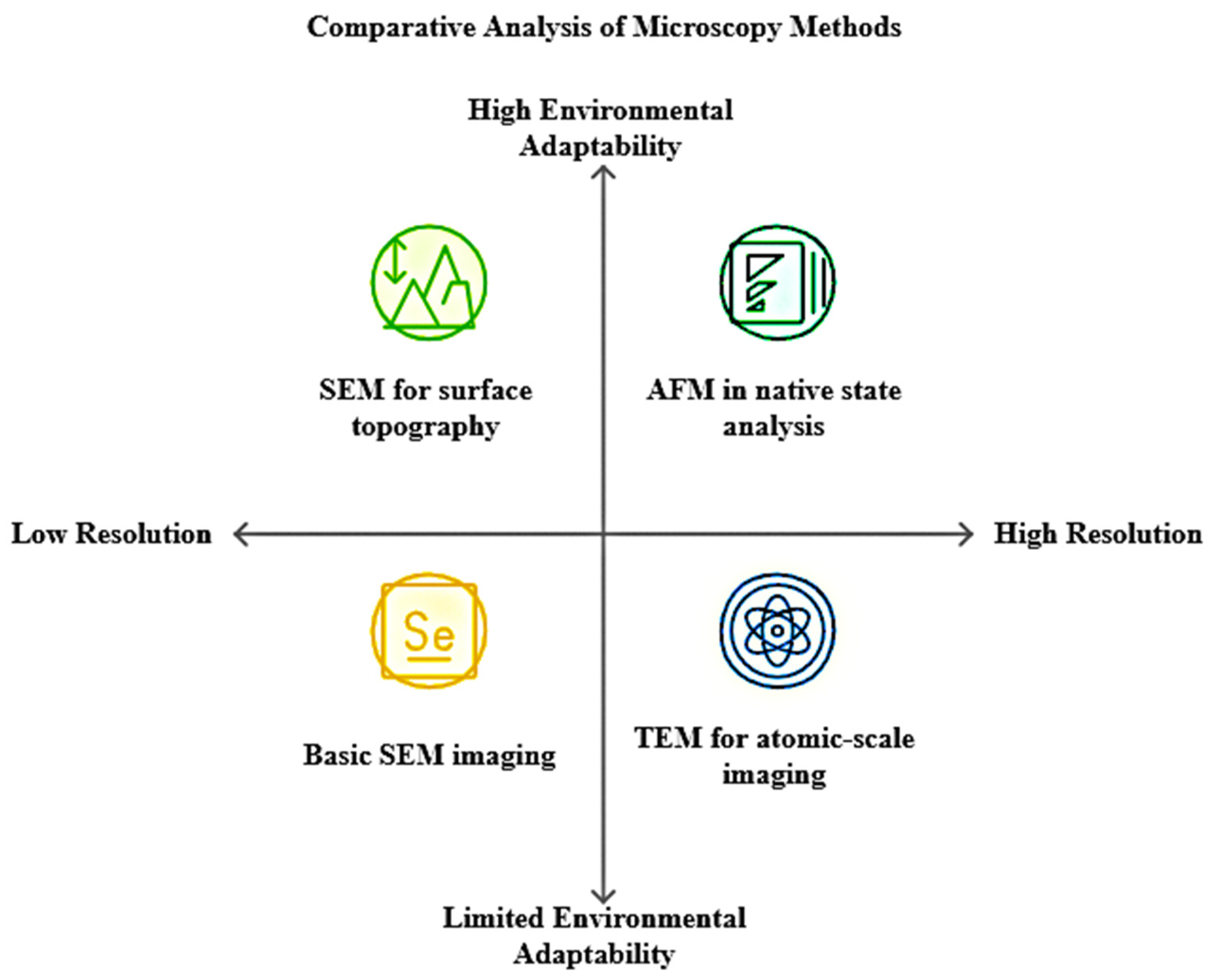 Atmosphere 16 00359 g004