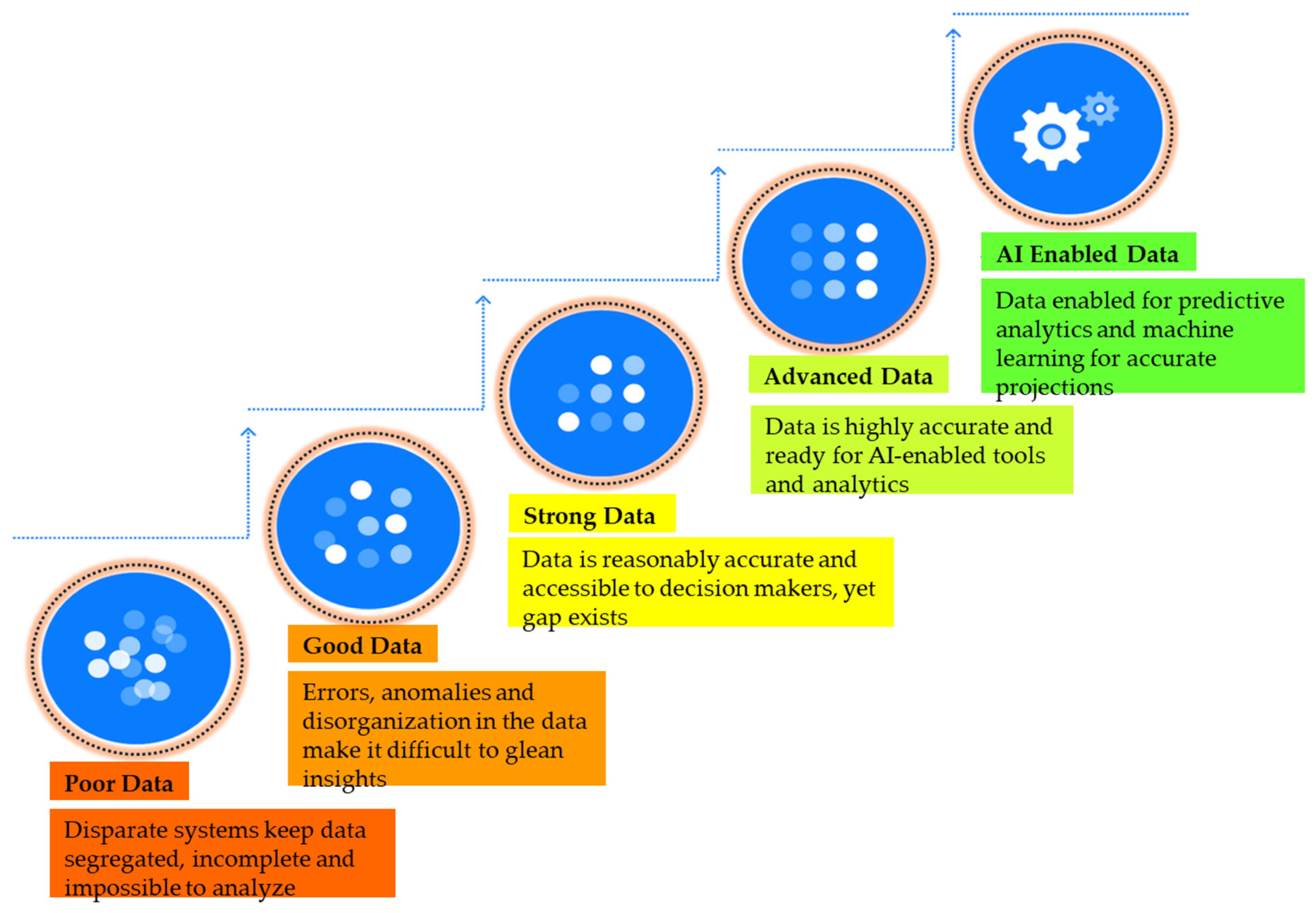 Atmosphere 16 00359 g009