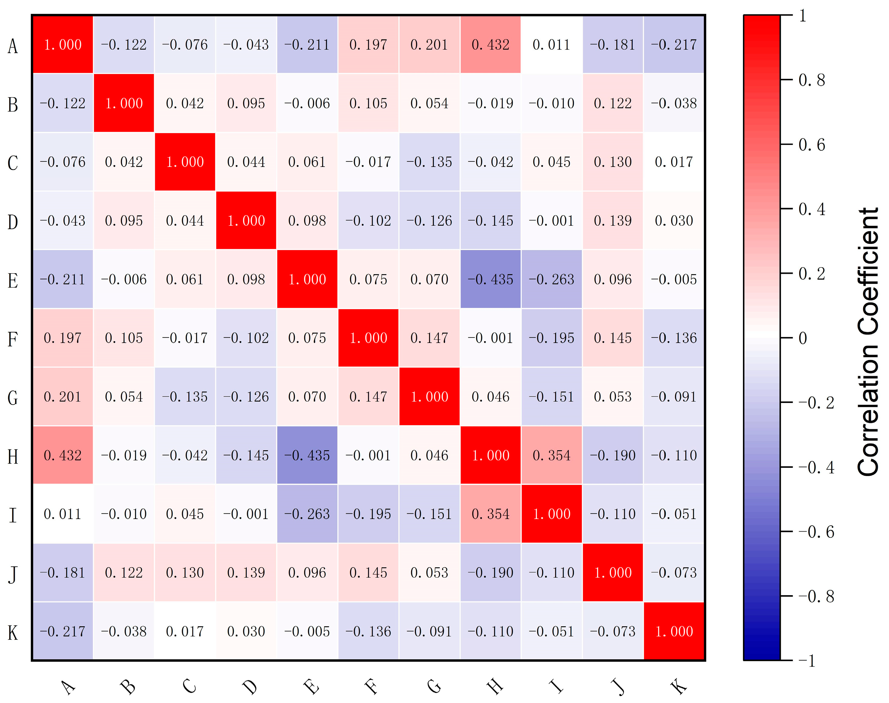 Atmosphere 16 00360 g006